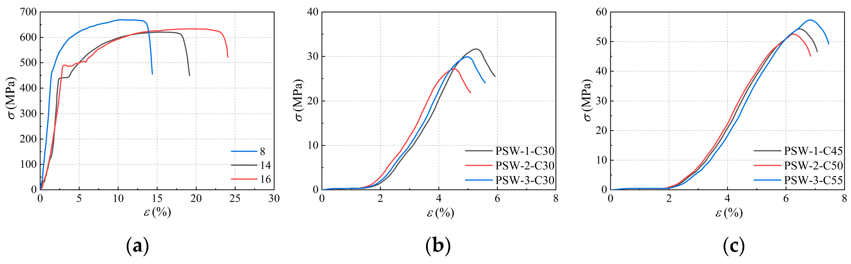 Buildings 14 03970 g002