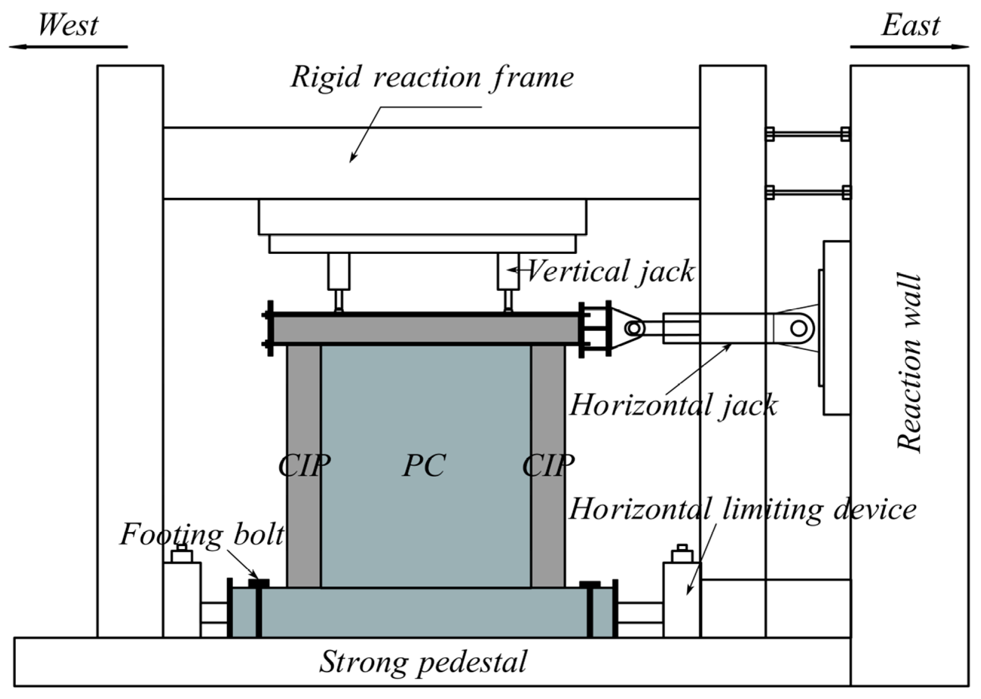 Buildings 14 03970 g003