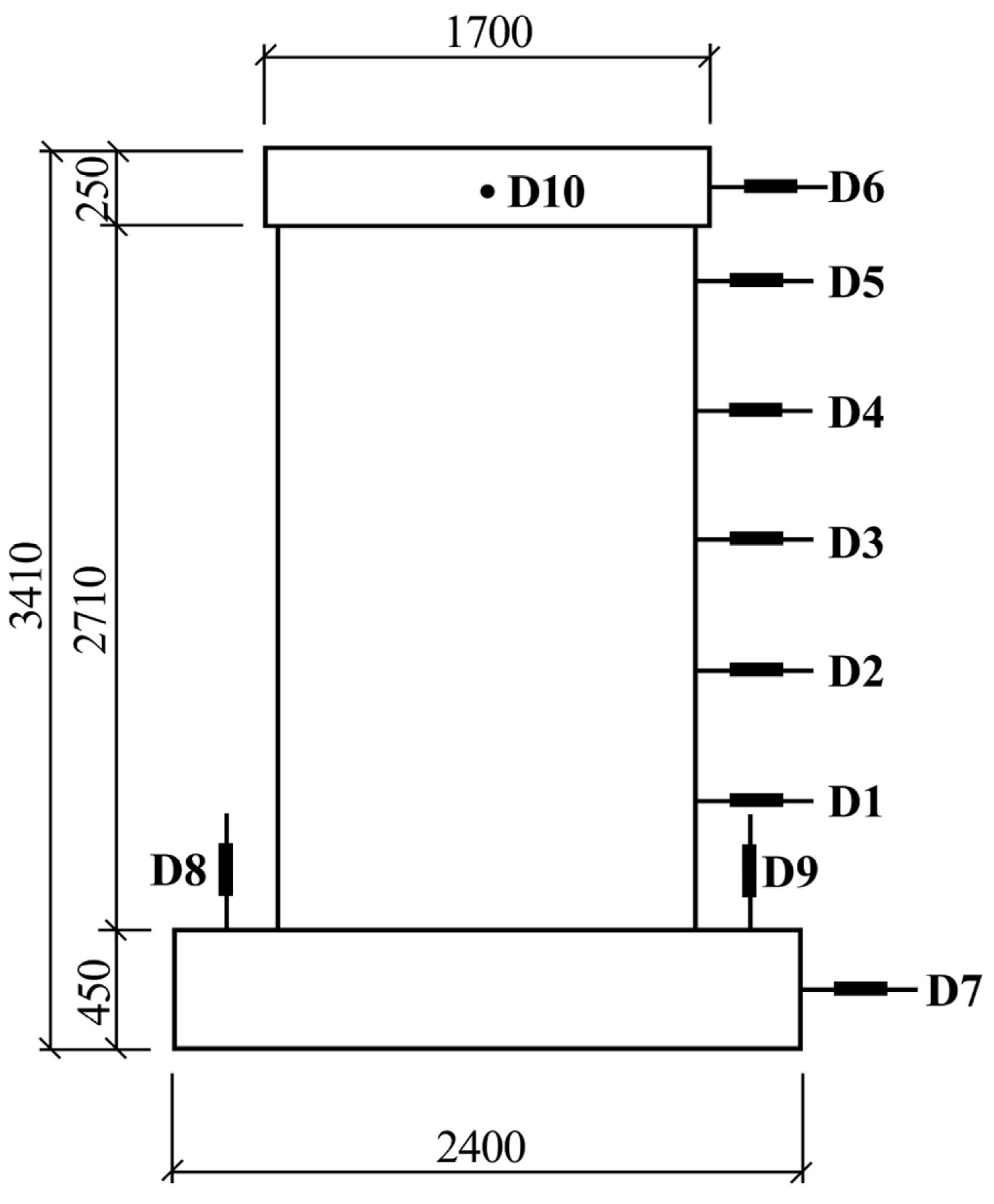 Buildings 14 03970 g005