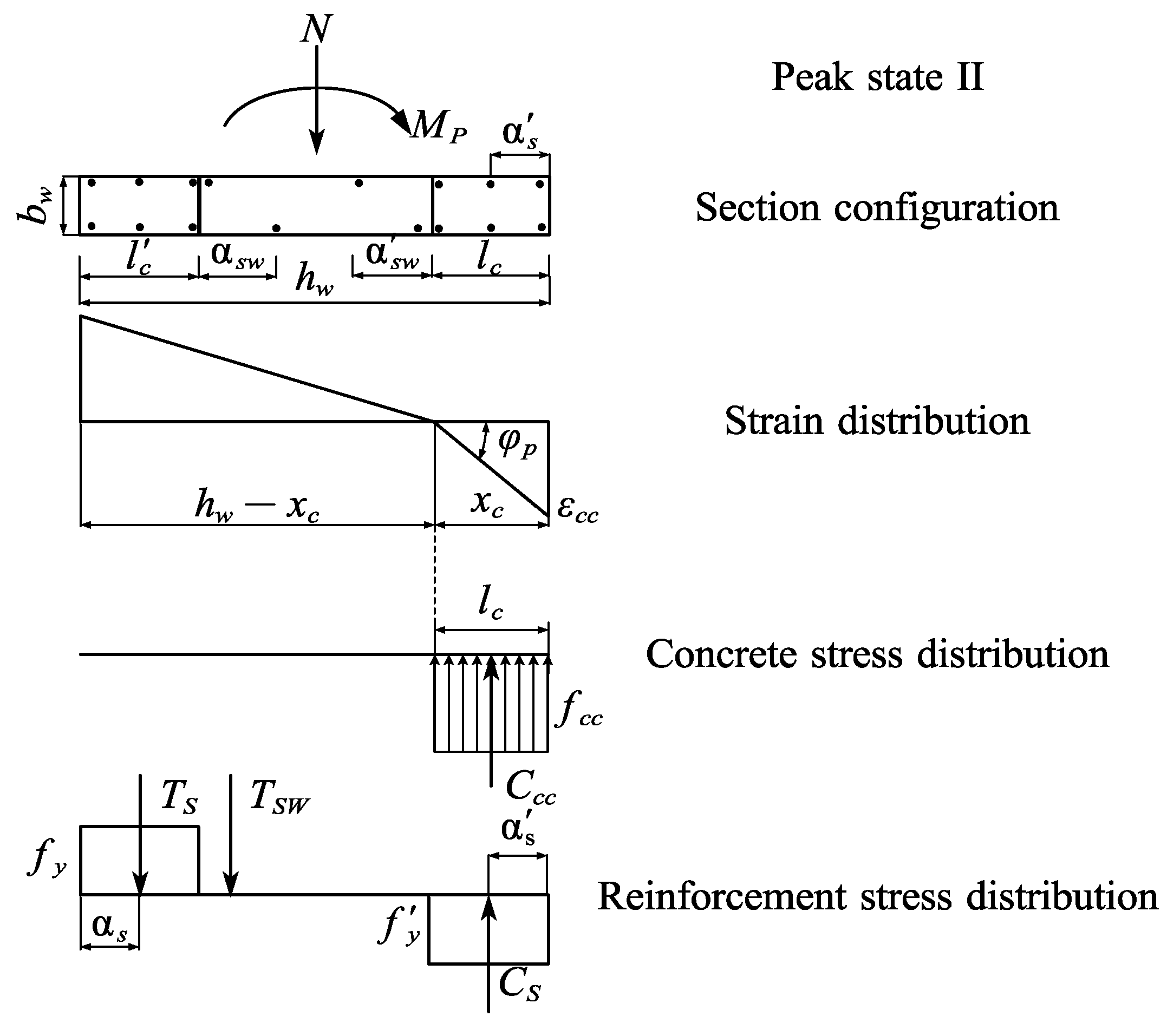 Buildings 14 03970 g014