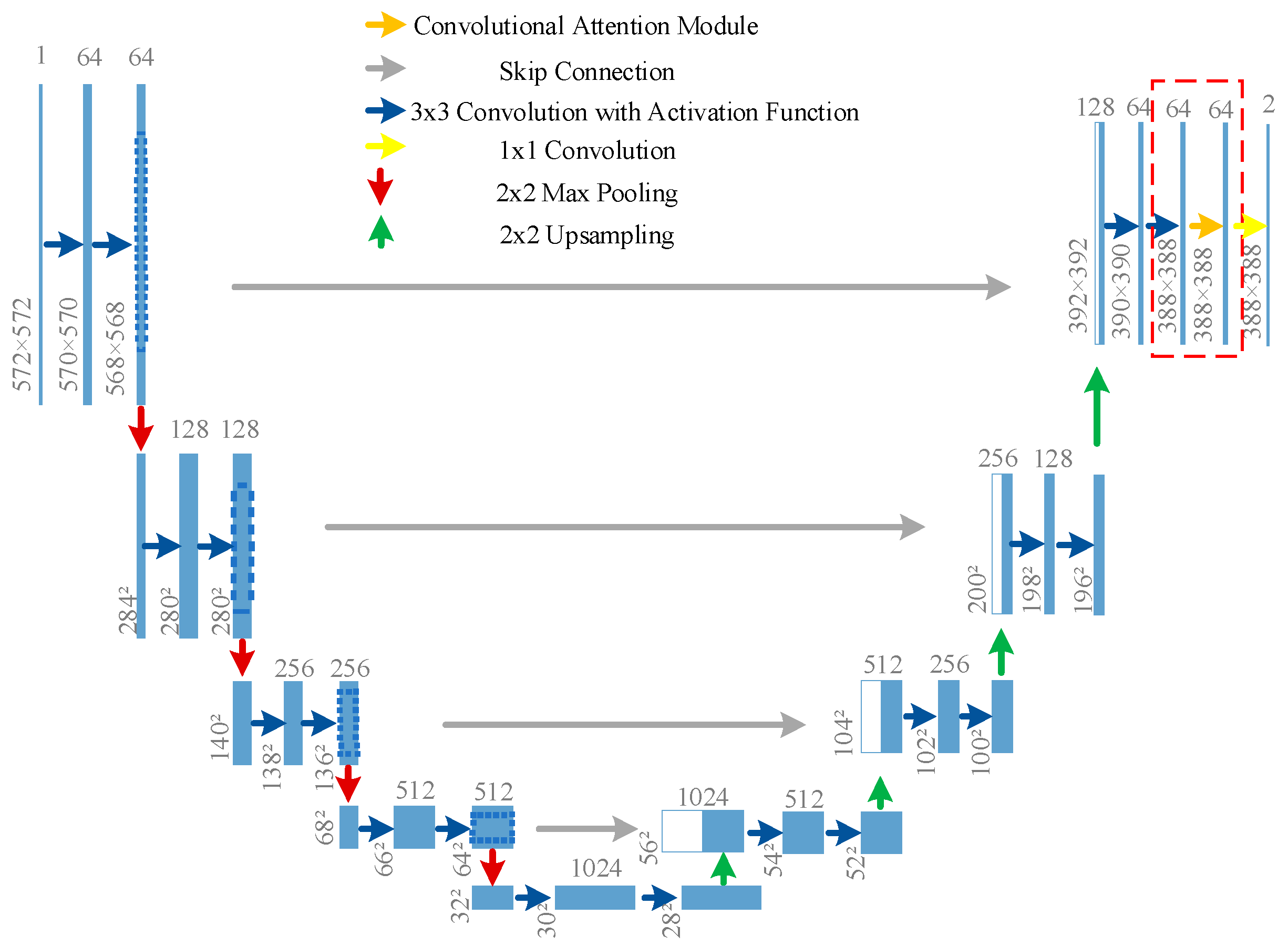 Buildings 14 03972 g004