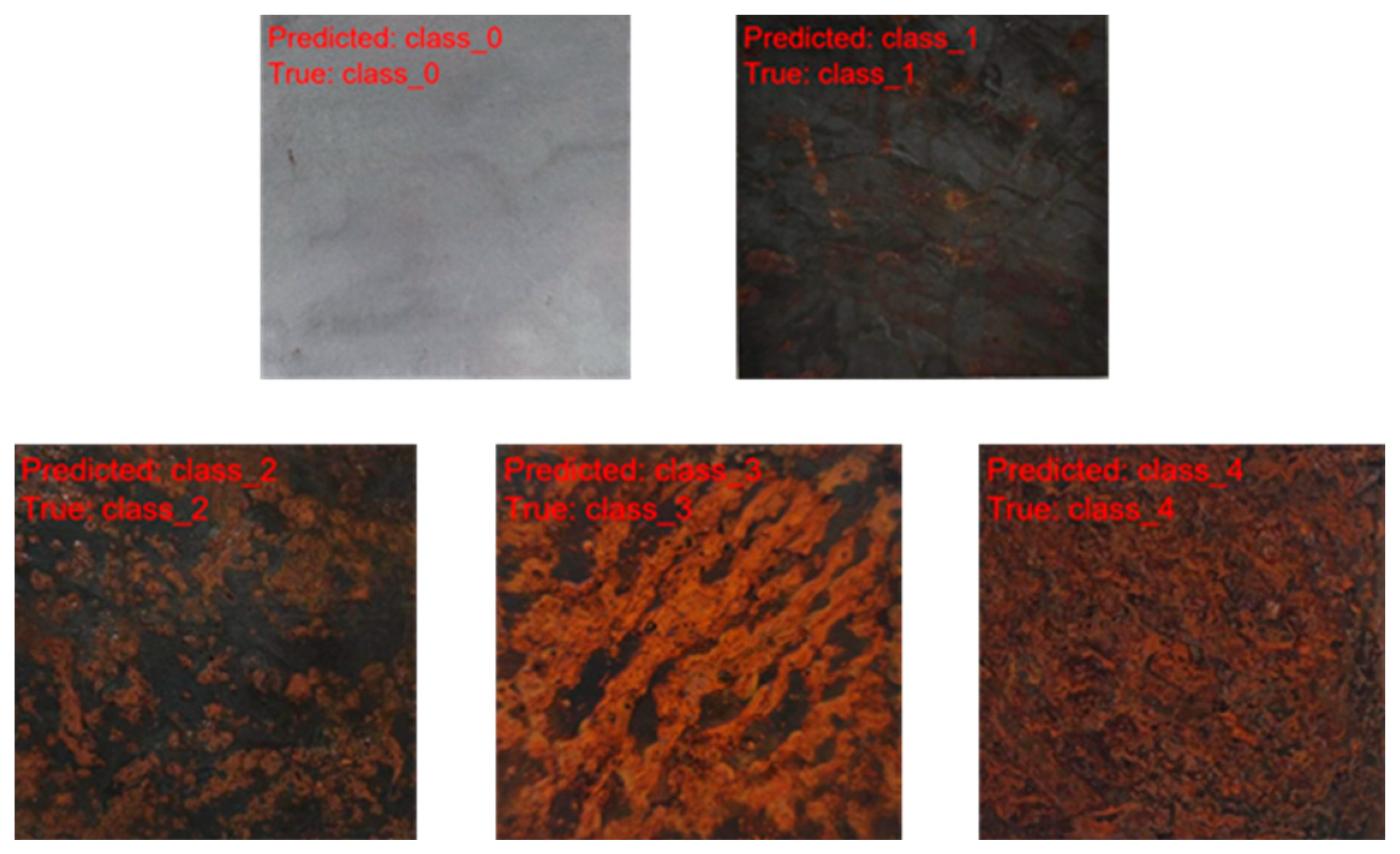 Buildings 14 03972 g018