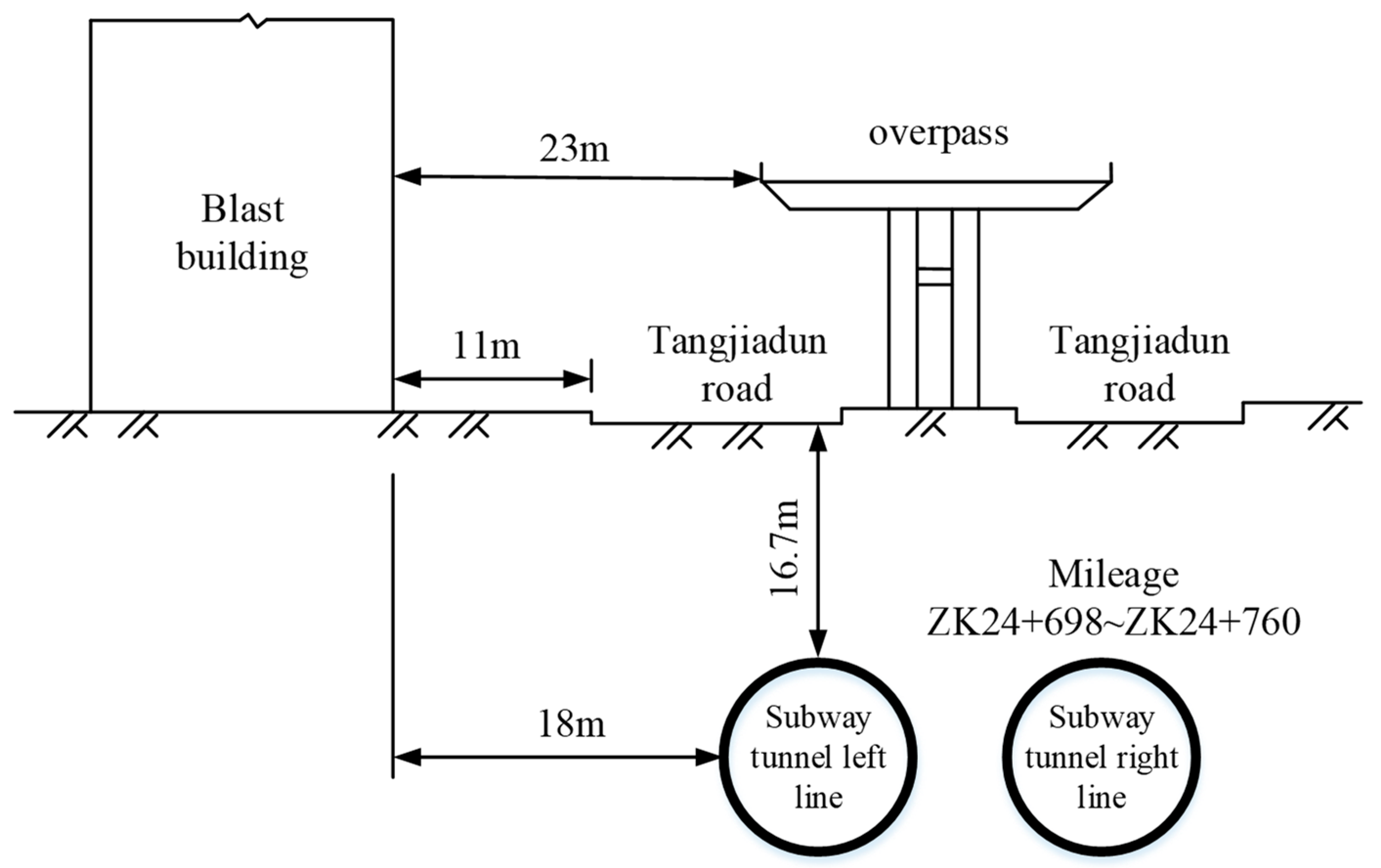 Buildings 14 03974 g001