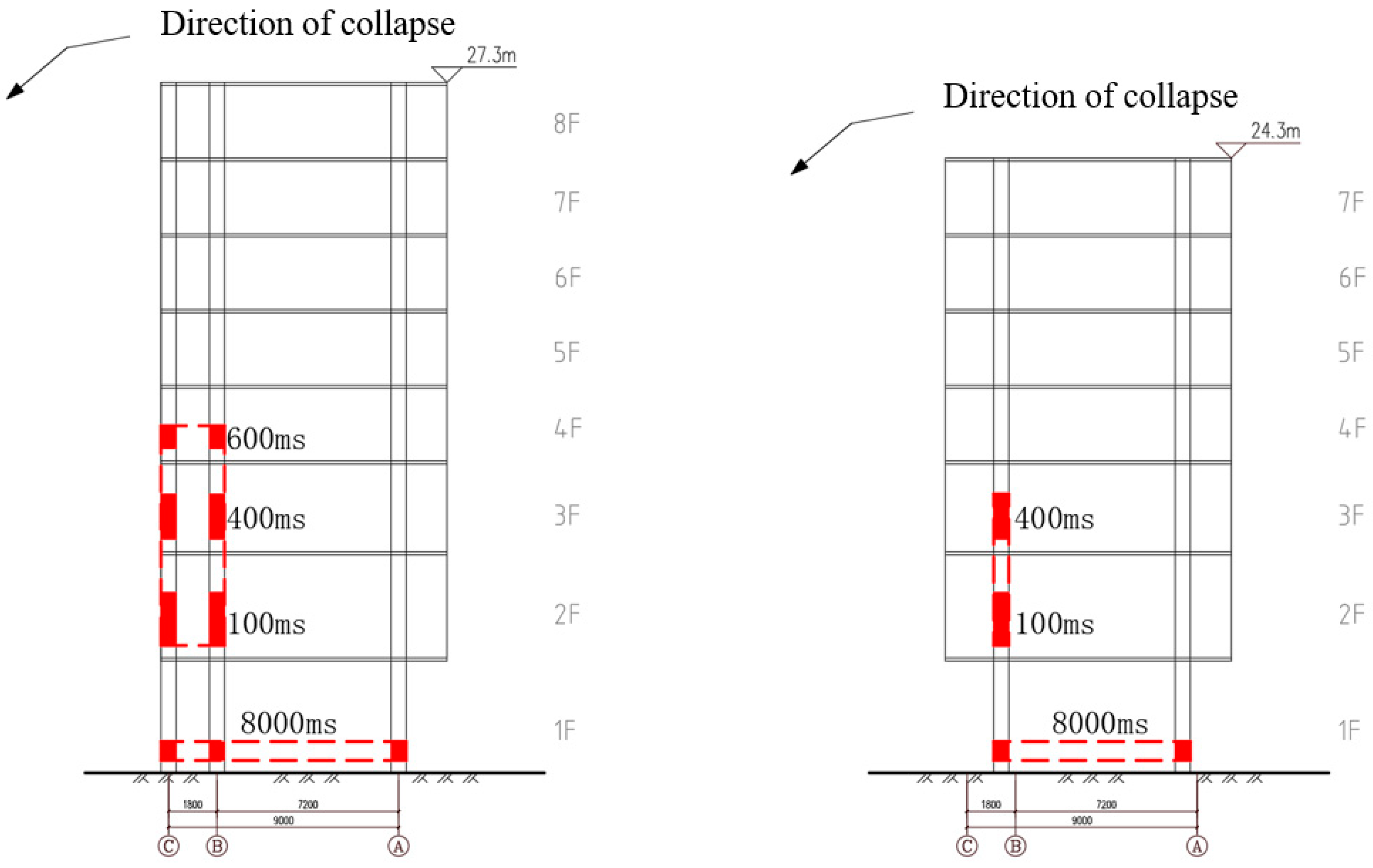 Buildings 14 03974 g002