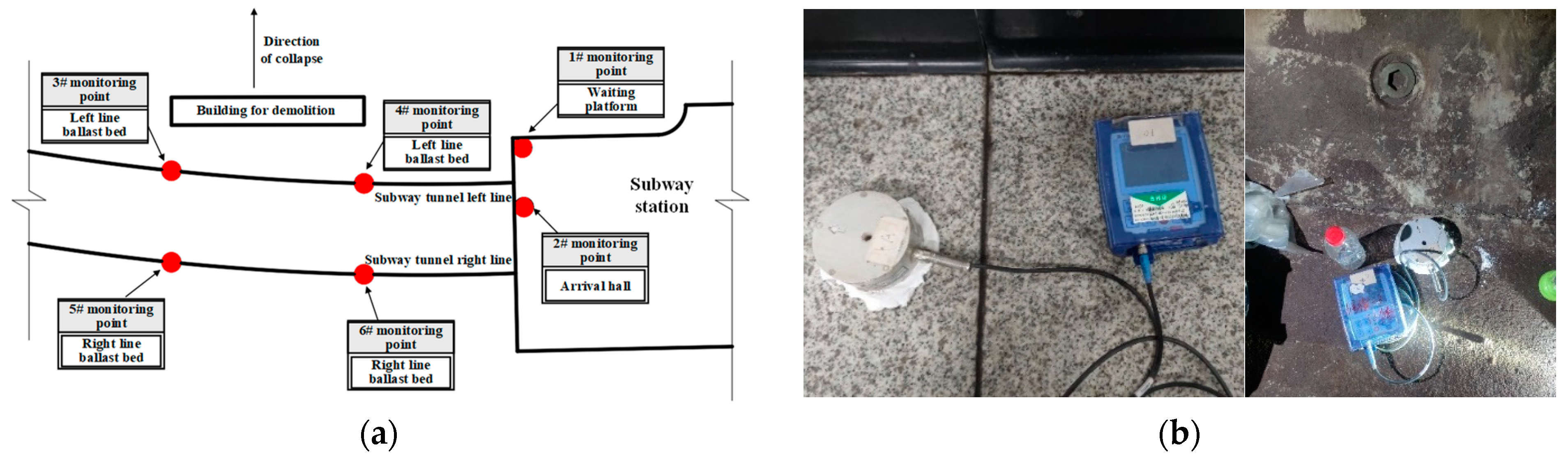 Buildings 14 03974 g003