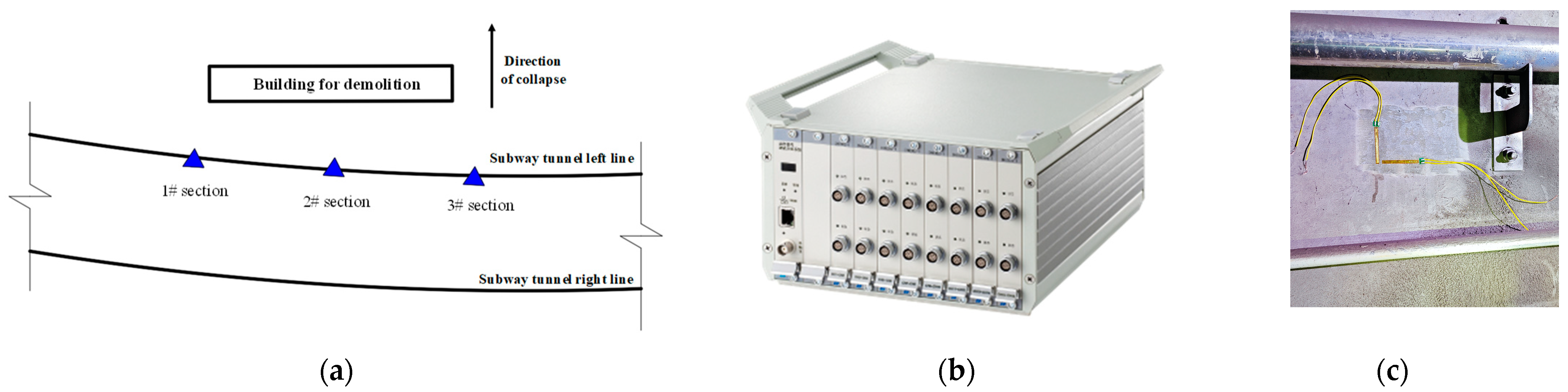 Buildings 14 03974 g004