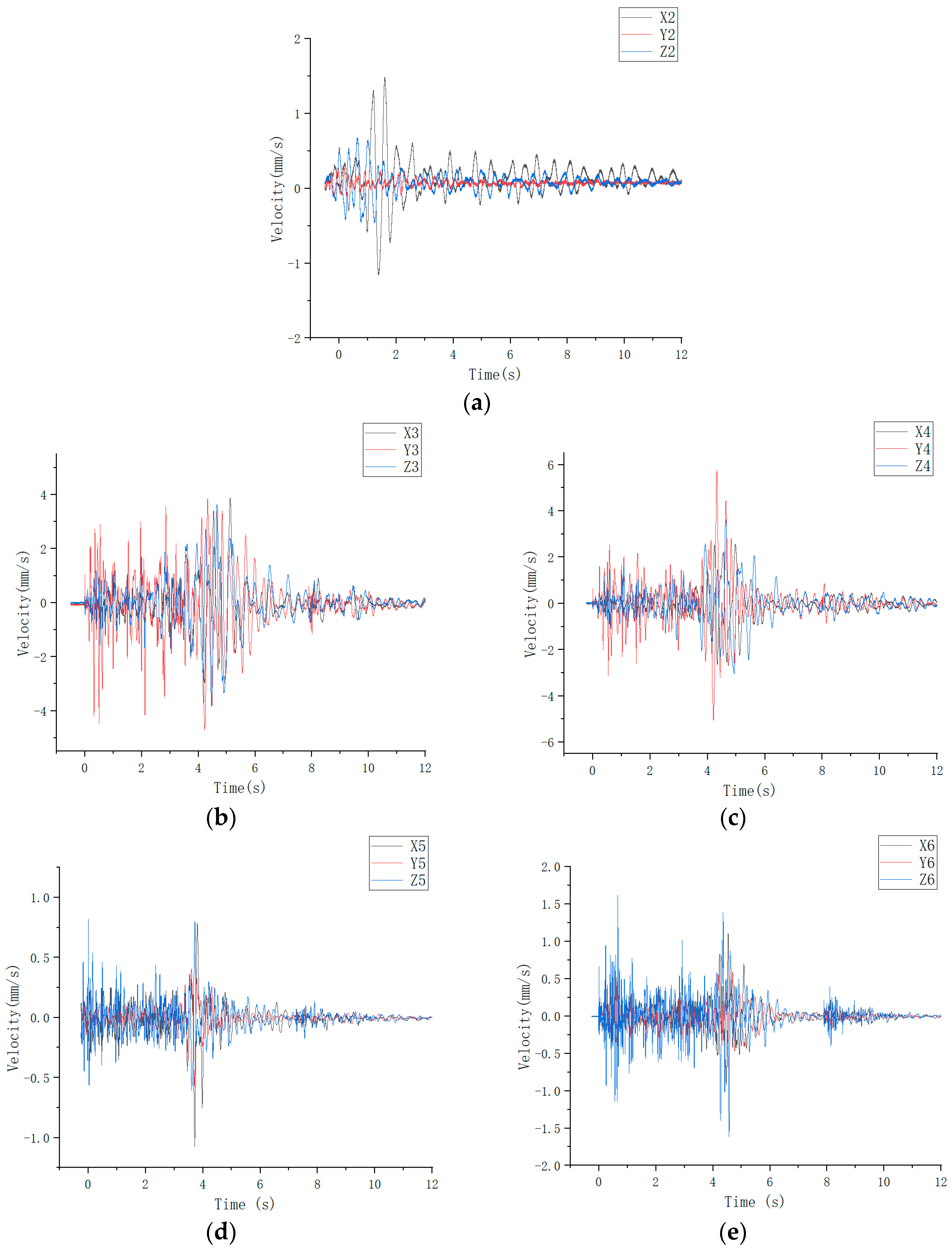 Buildings 14 03974 g008