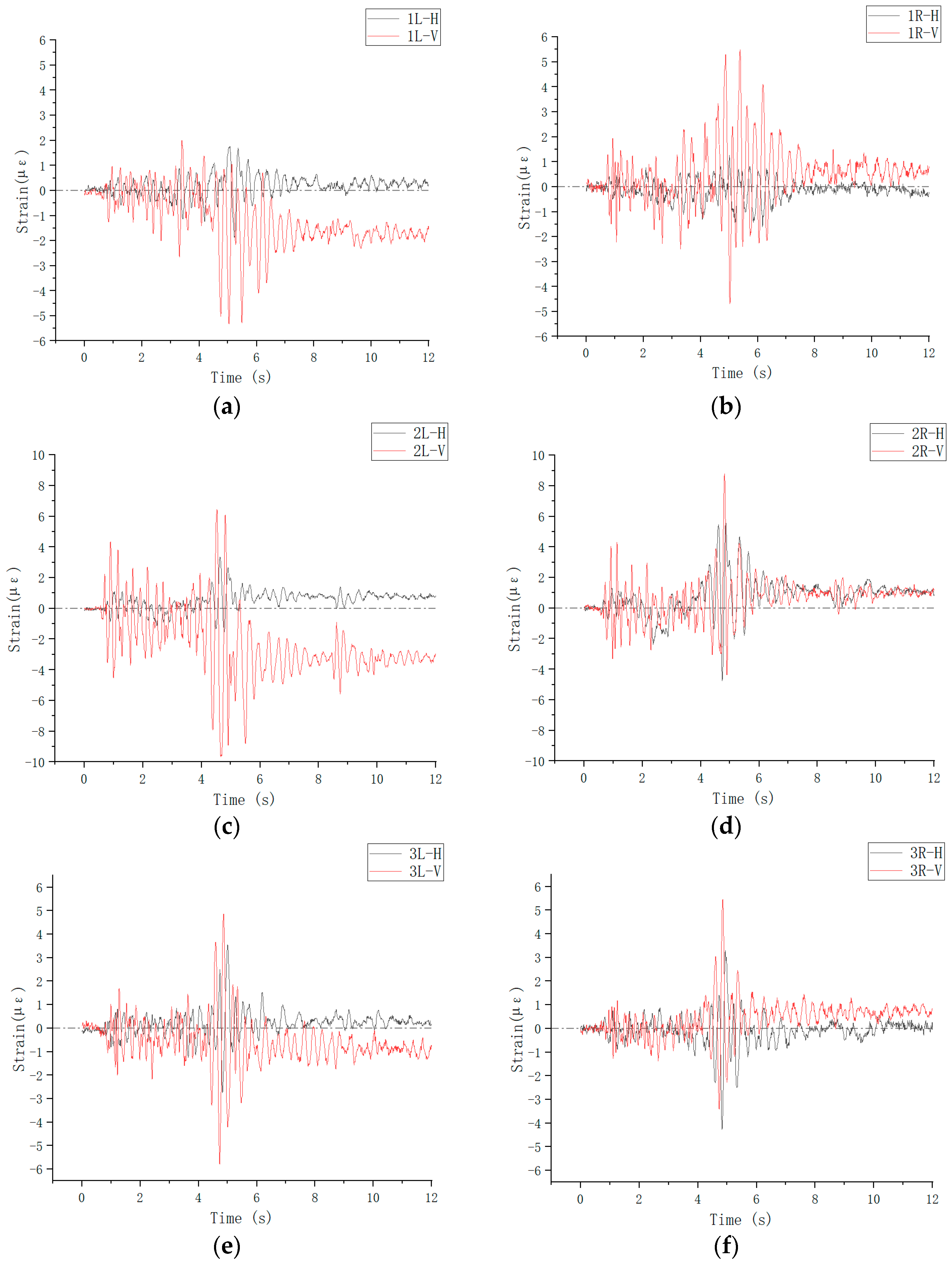 Buildings 14 03974 g010