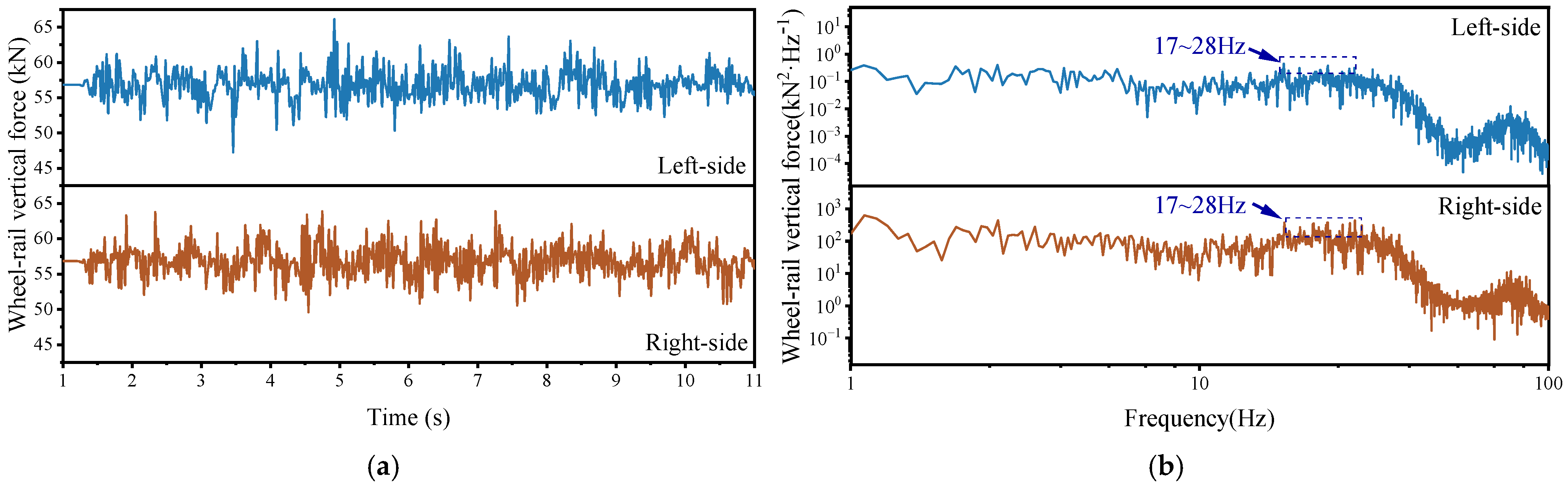 Buildings 14 03976 g007