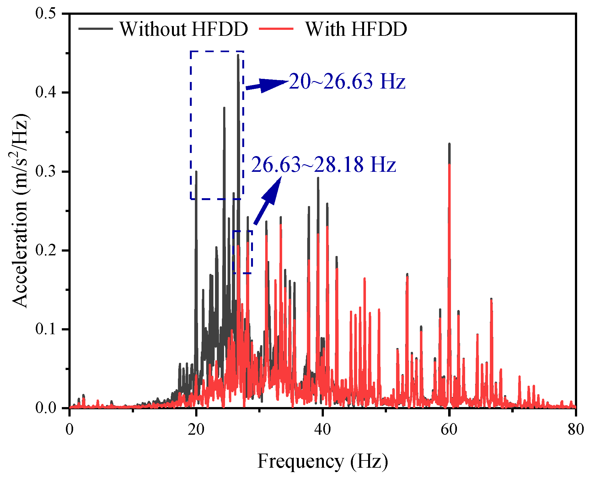 Buildings 14 03976 g009