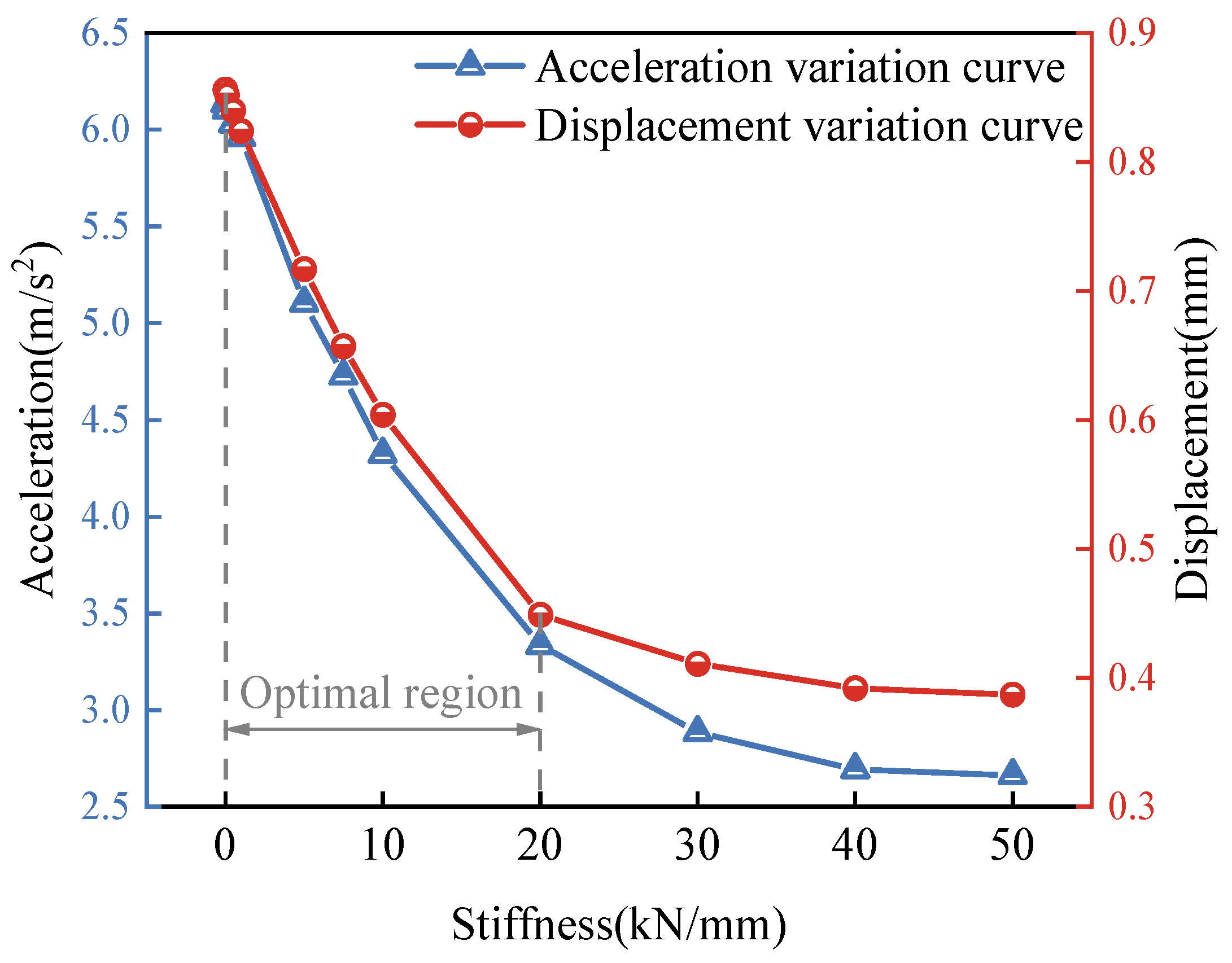 Buildings 14 03976 g010