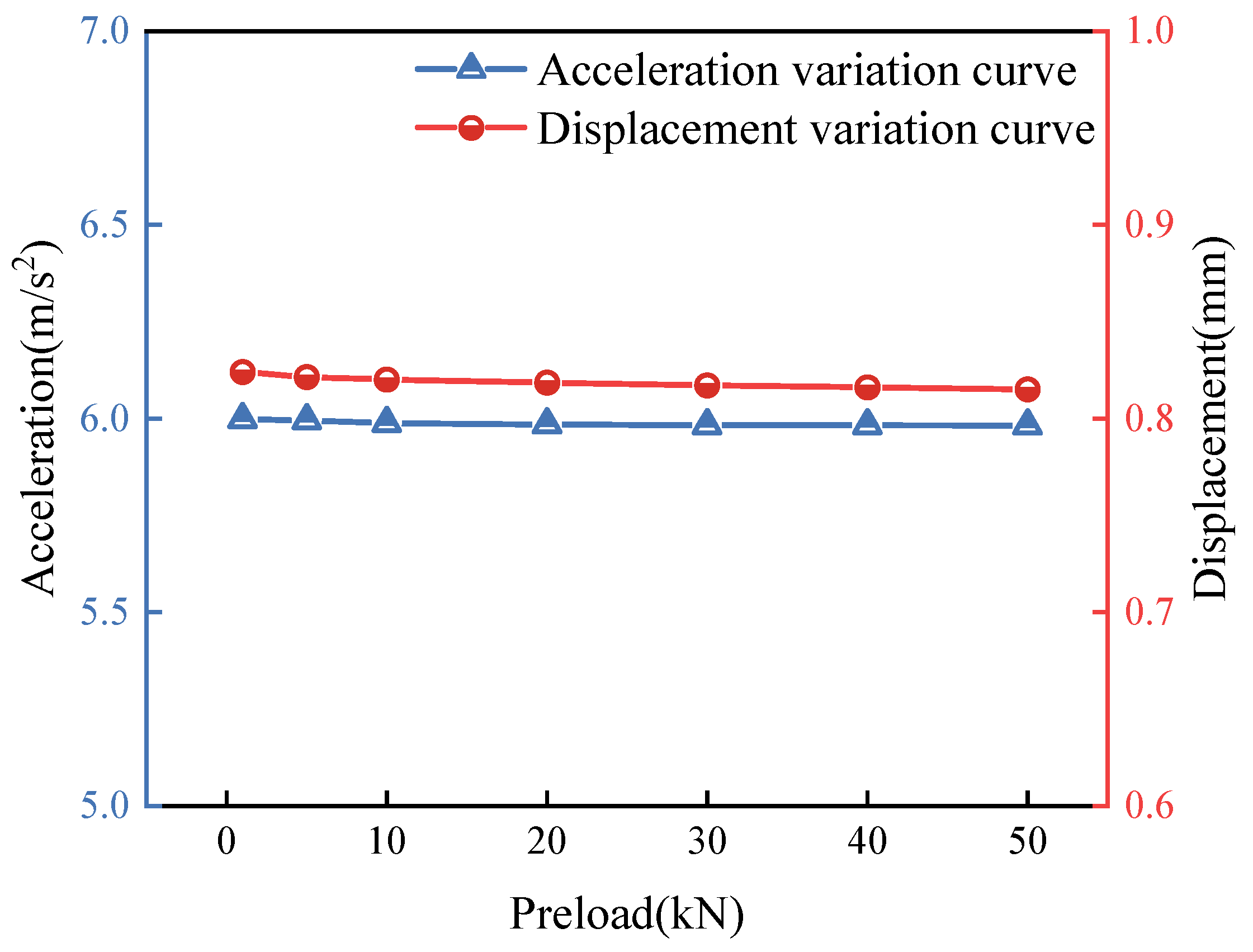 Buildings 14 03976 g012