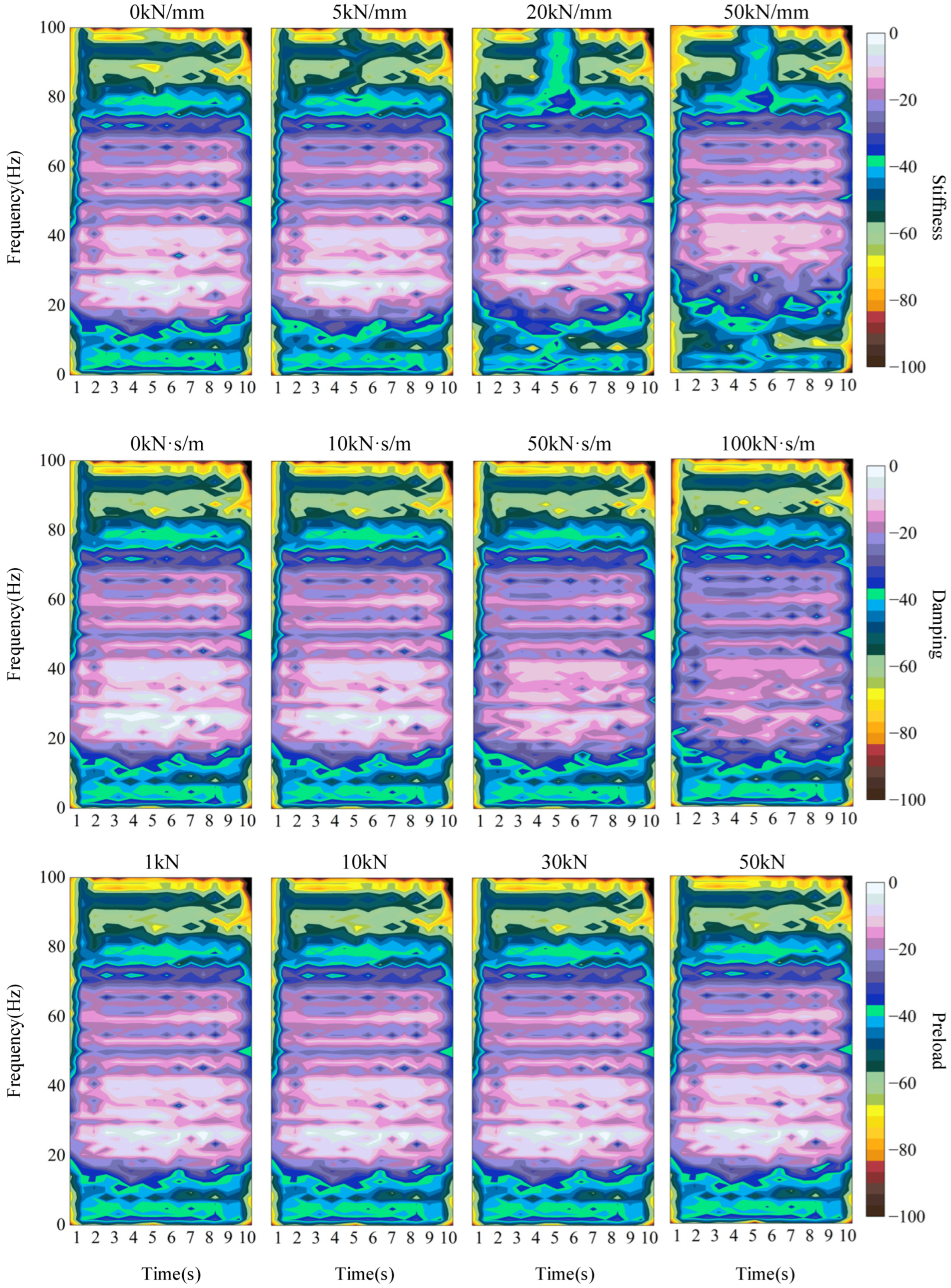 Buildings 14 03976 g013