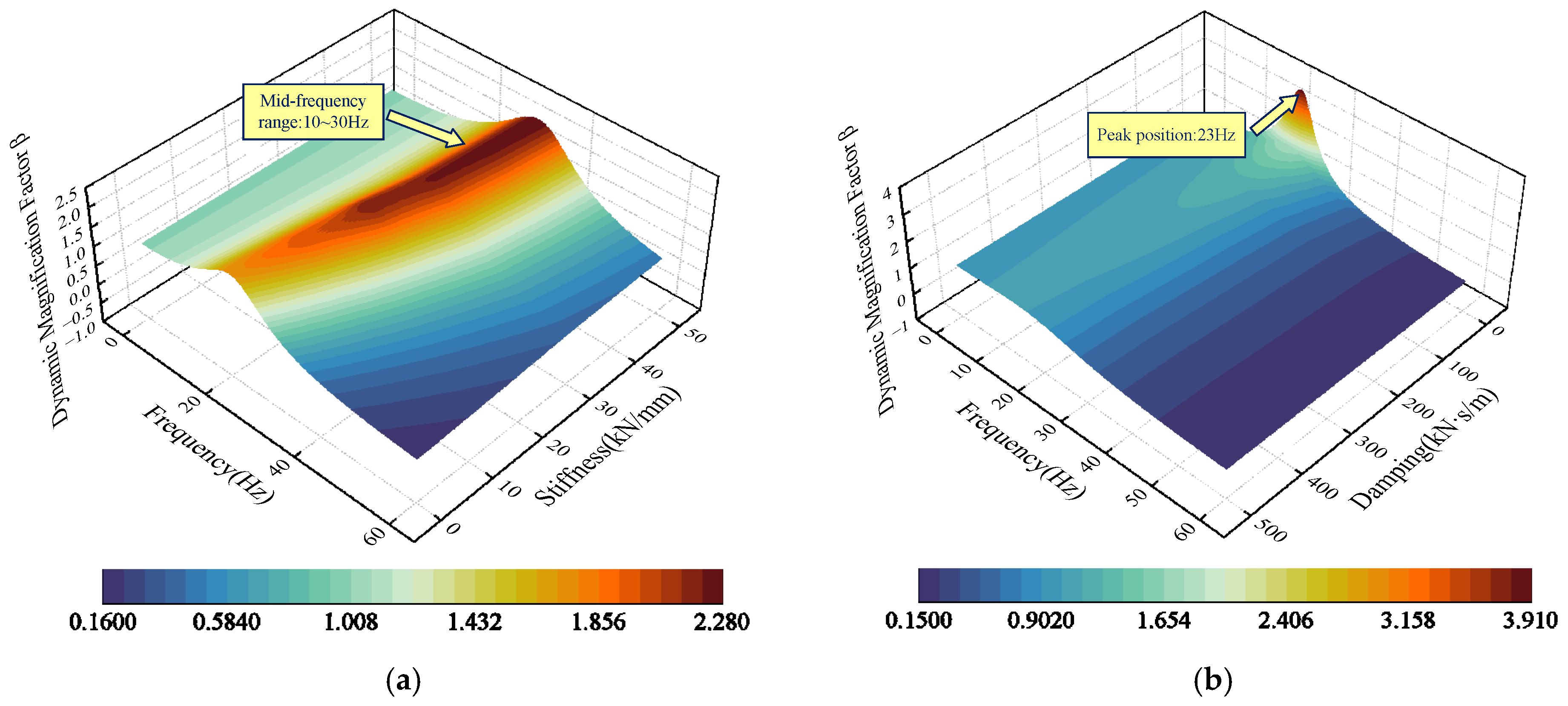 Buildings 14 03976 g014