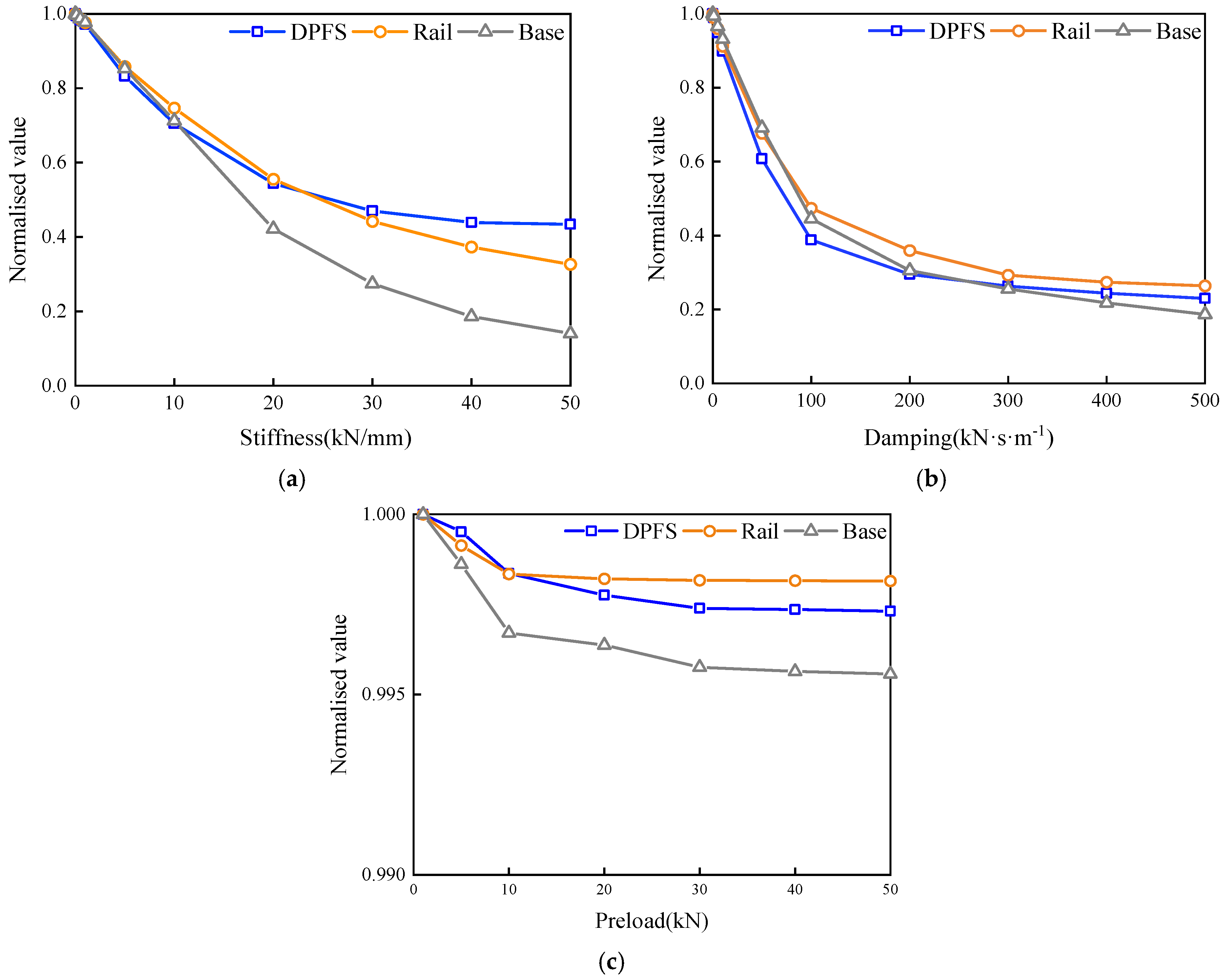 Buildings 14 03976 g015