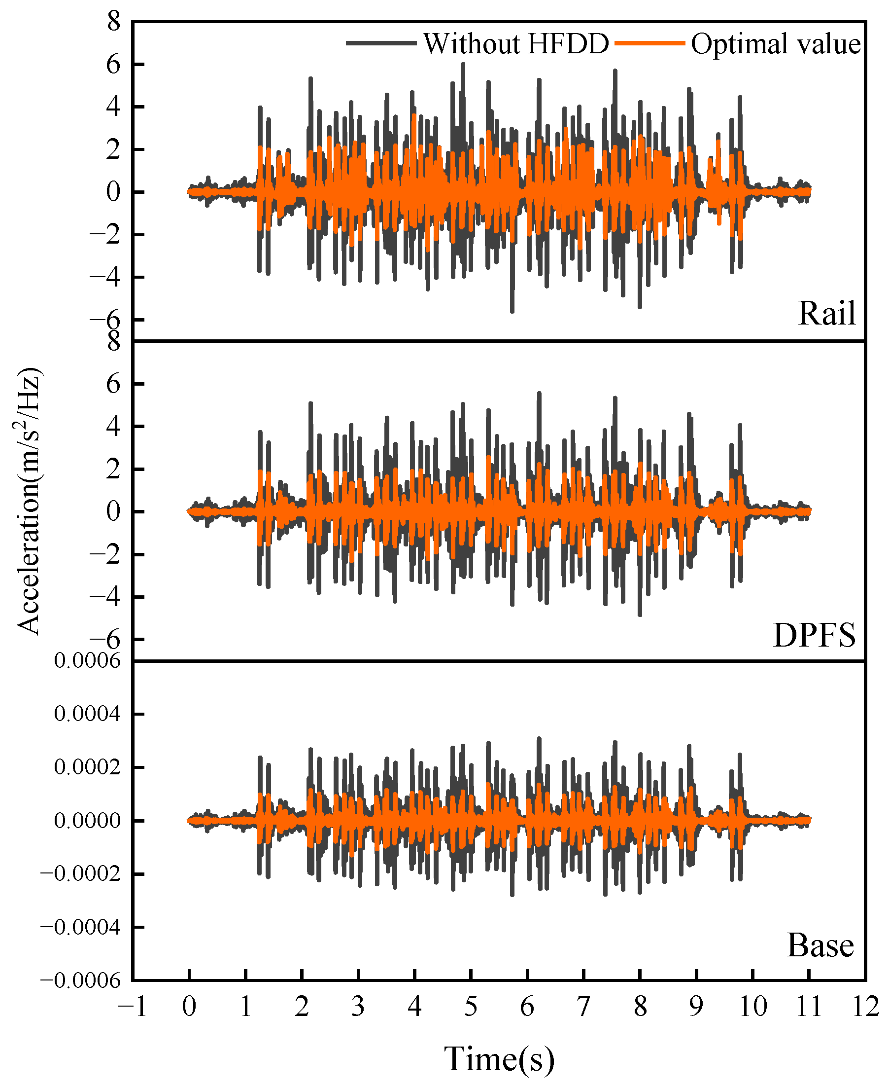Buildings 14 03976 g016