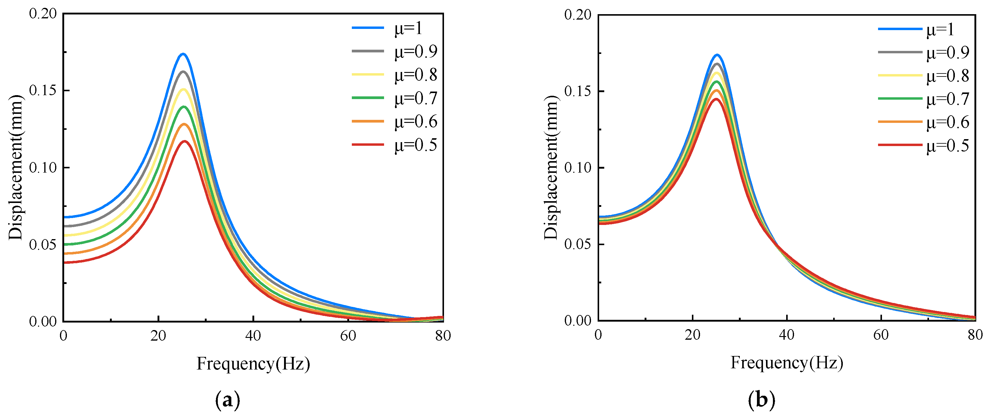 Buildings 14 03976 g017