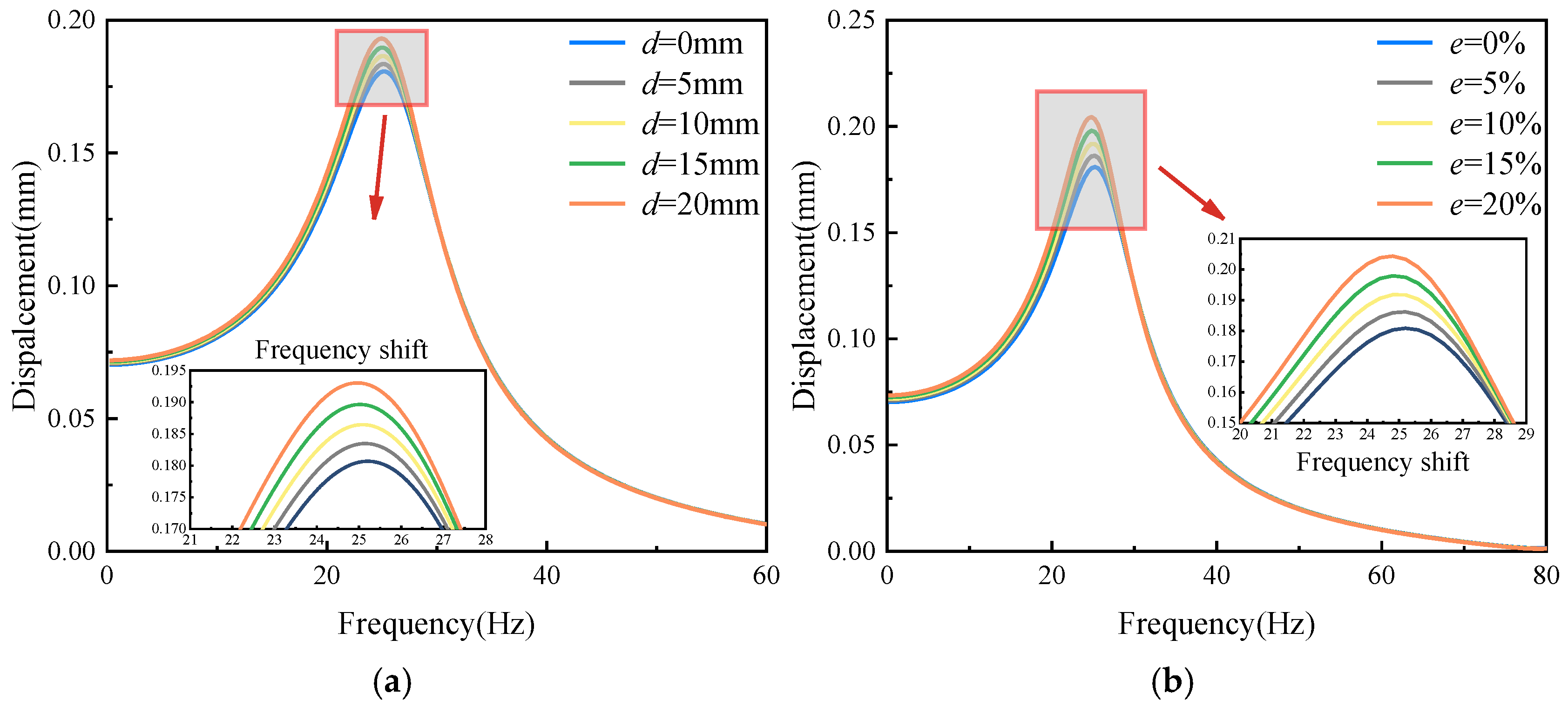 Buildings 14 03976 g020