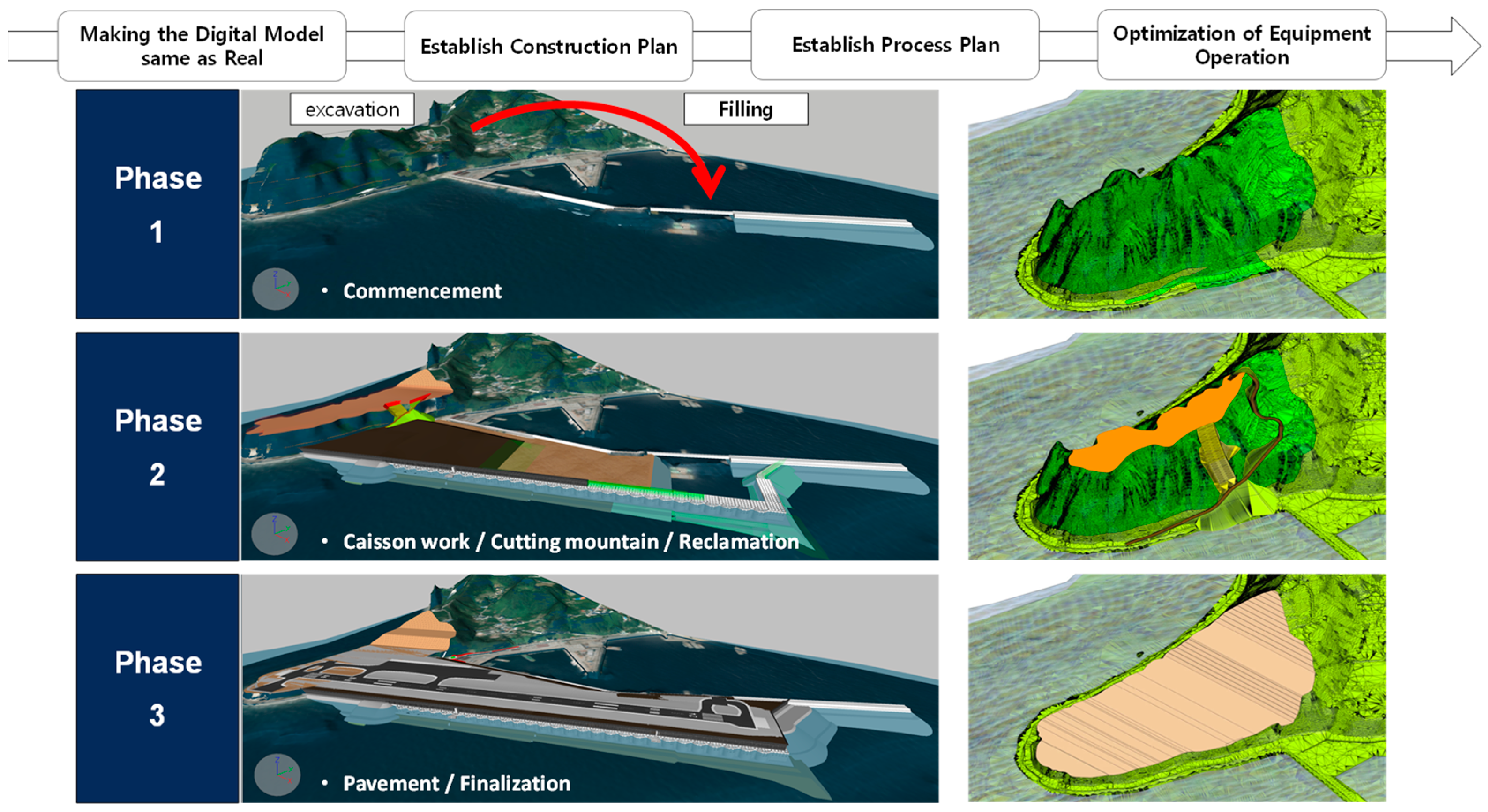 Buildings 14 03981 g001