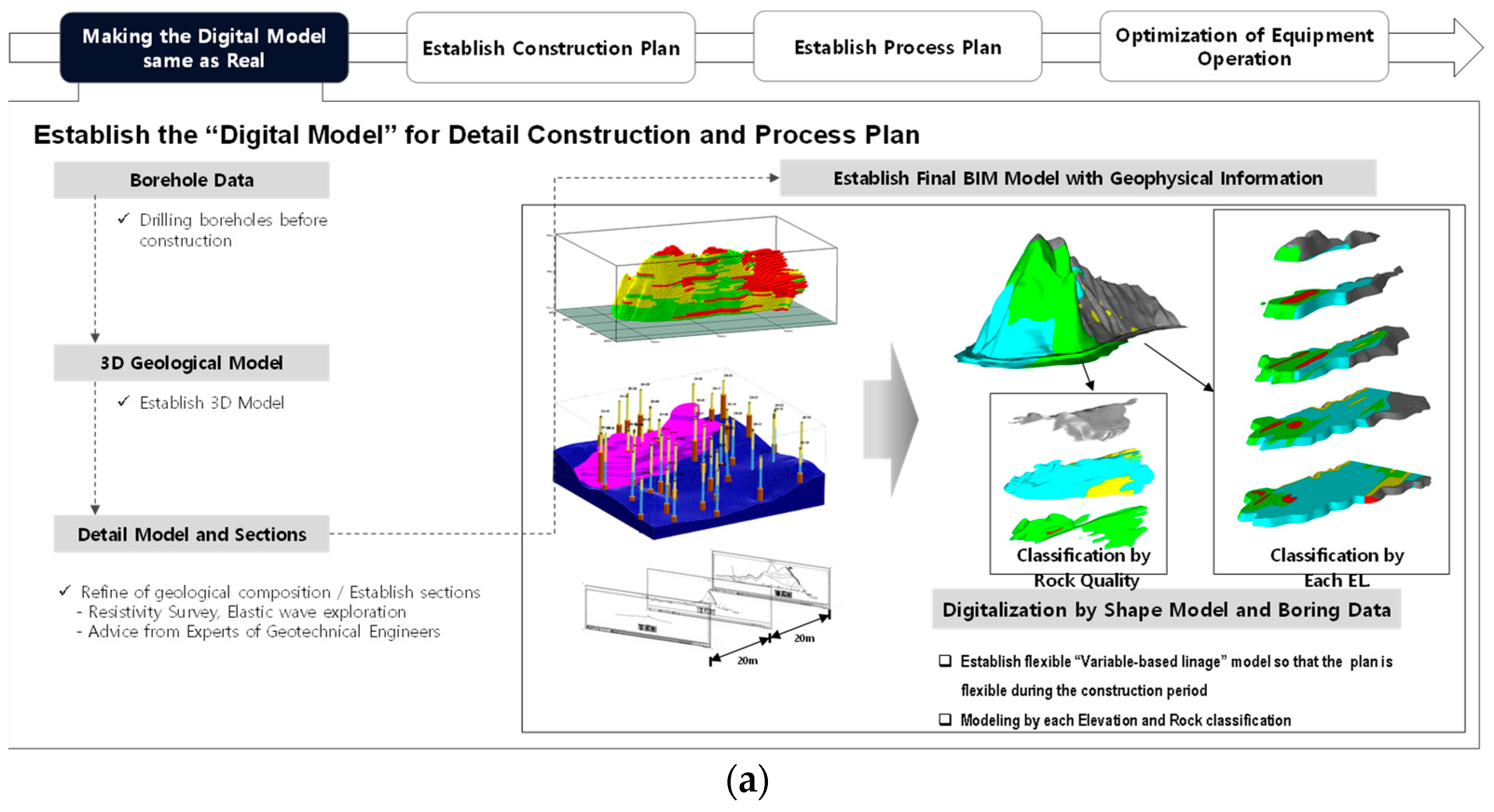 Buildings 14 03981 g002a