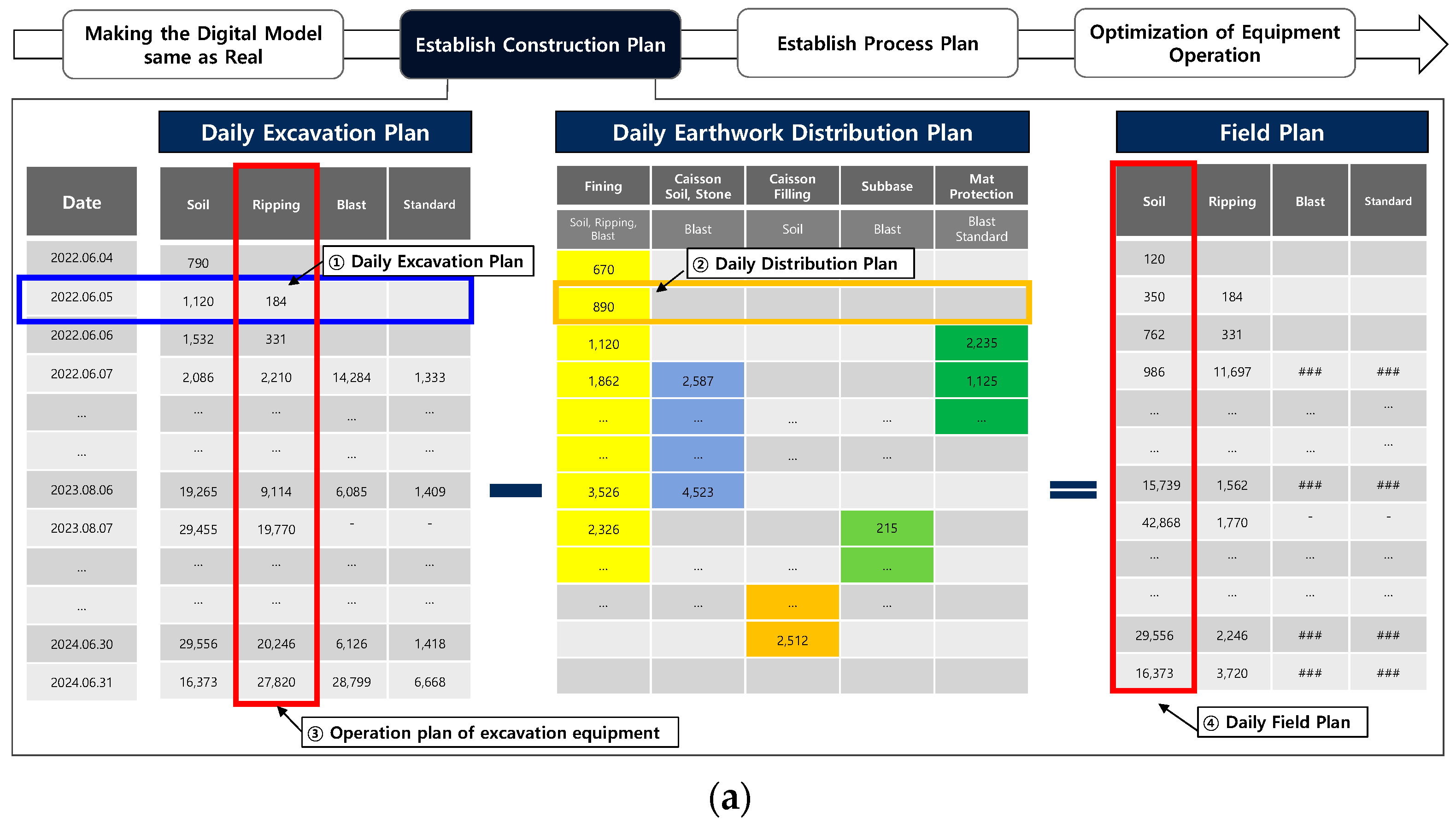 Buildings 14 03981 g004a