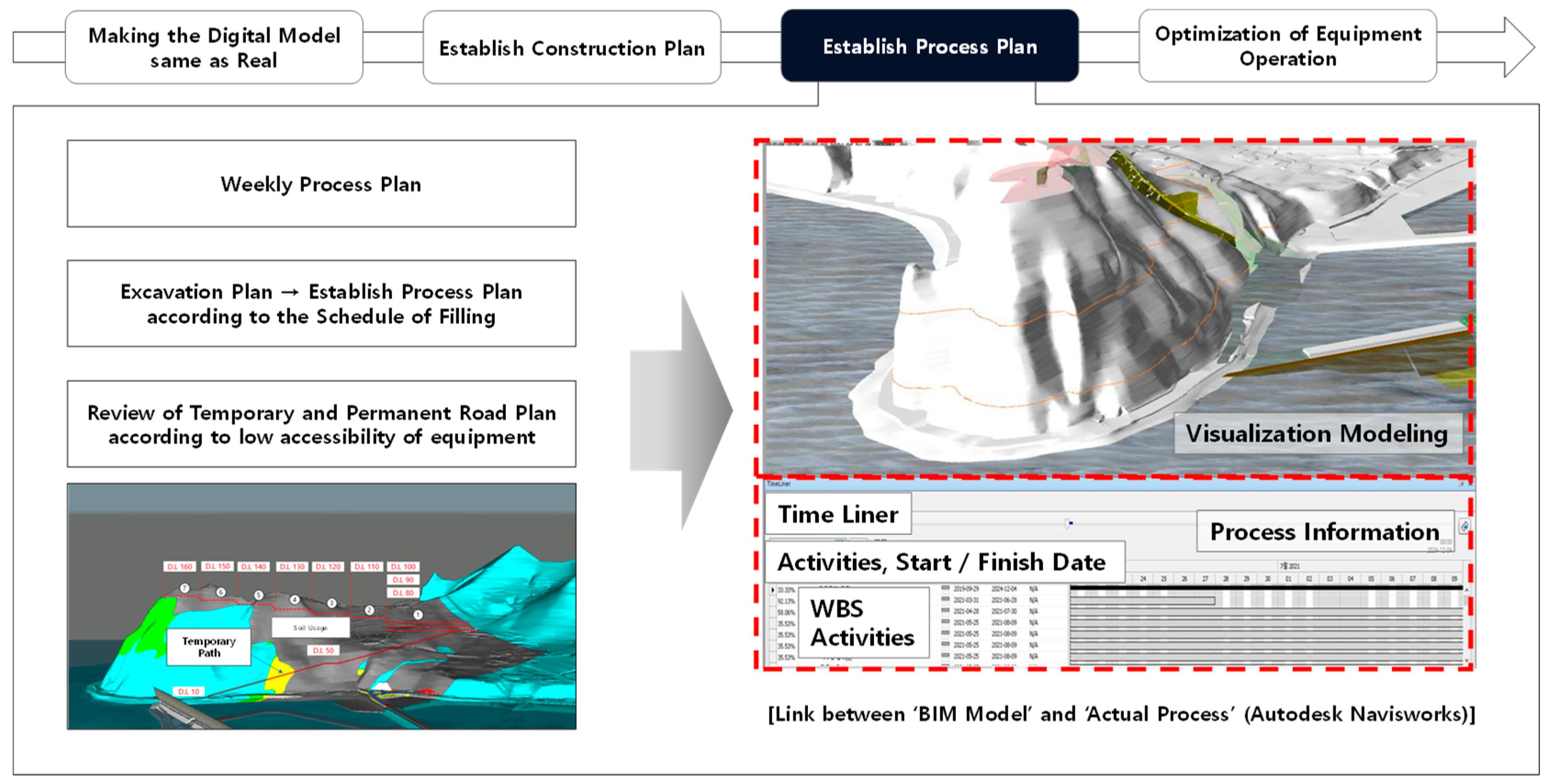 Buildings 14 03981 g005
