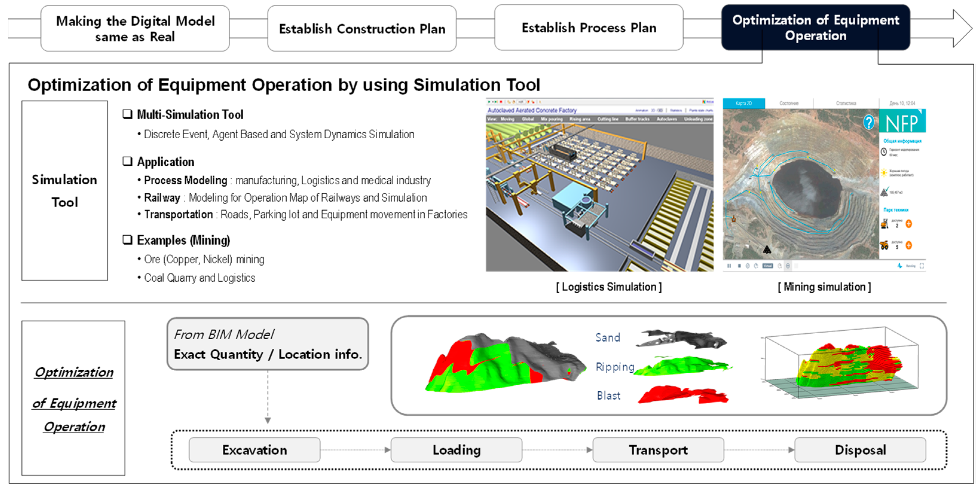 Buildings 14 03981 g006
