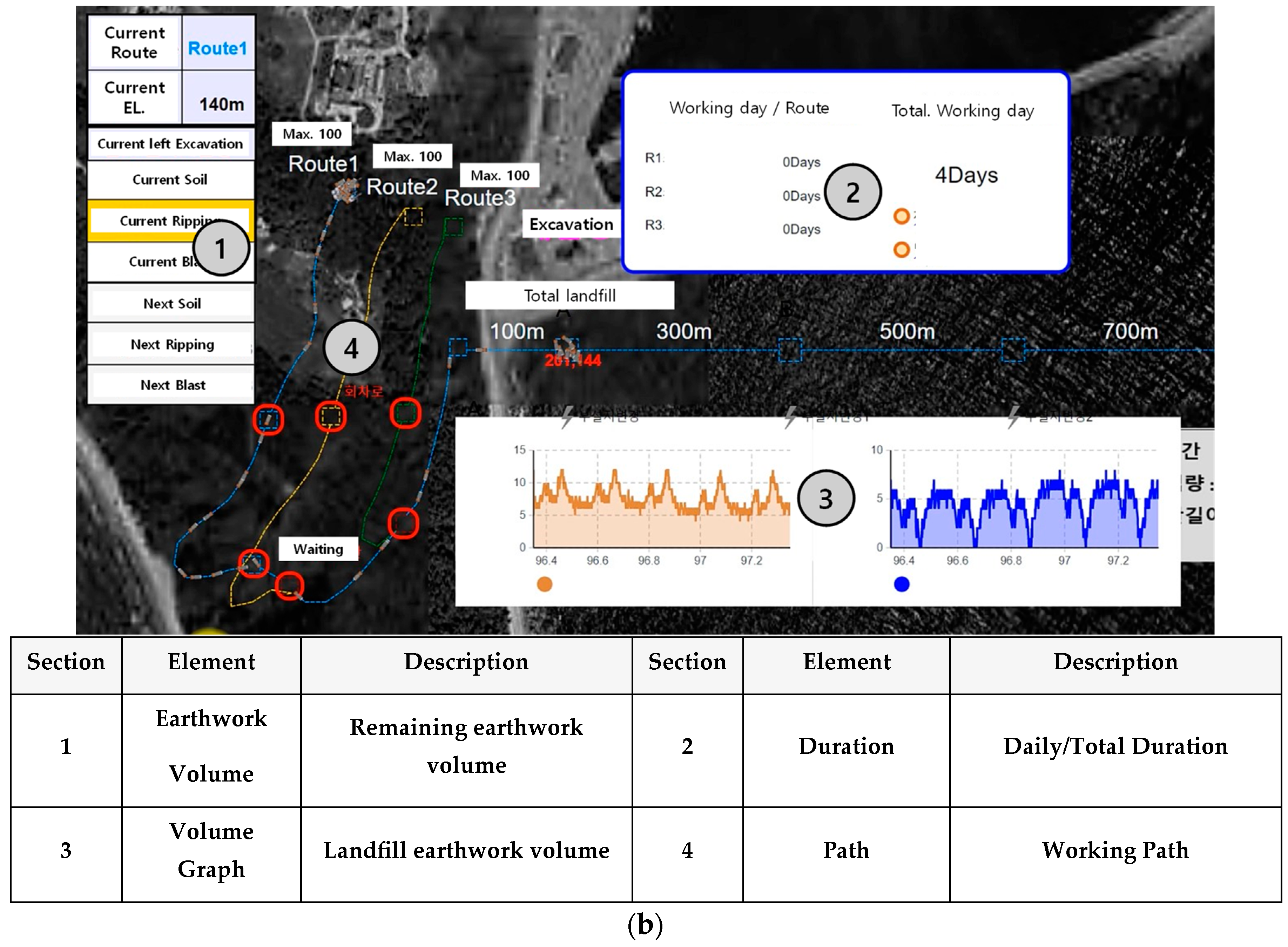 Buildings 14 03981 g007b