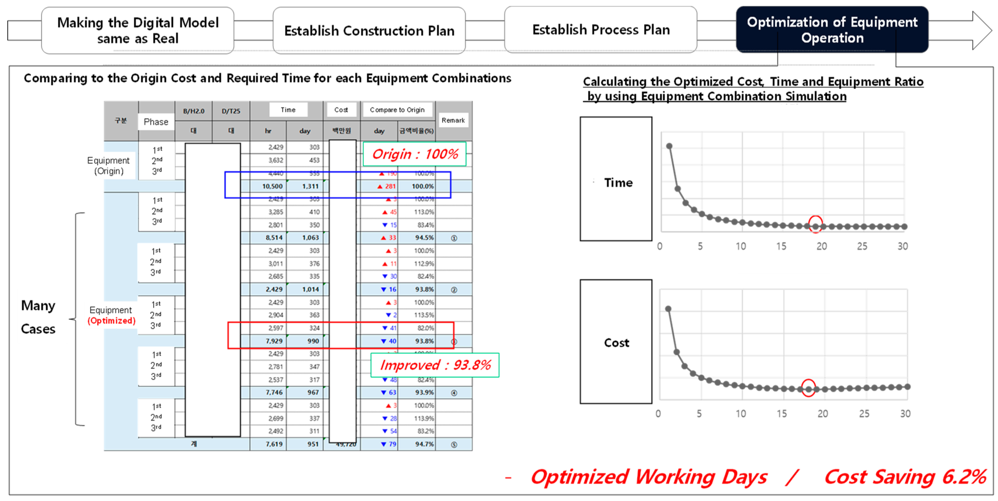 Buildings 14 03981 g009