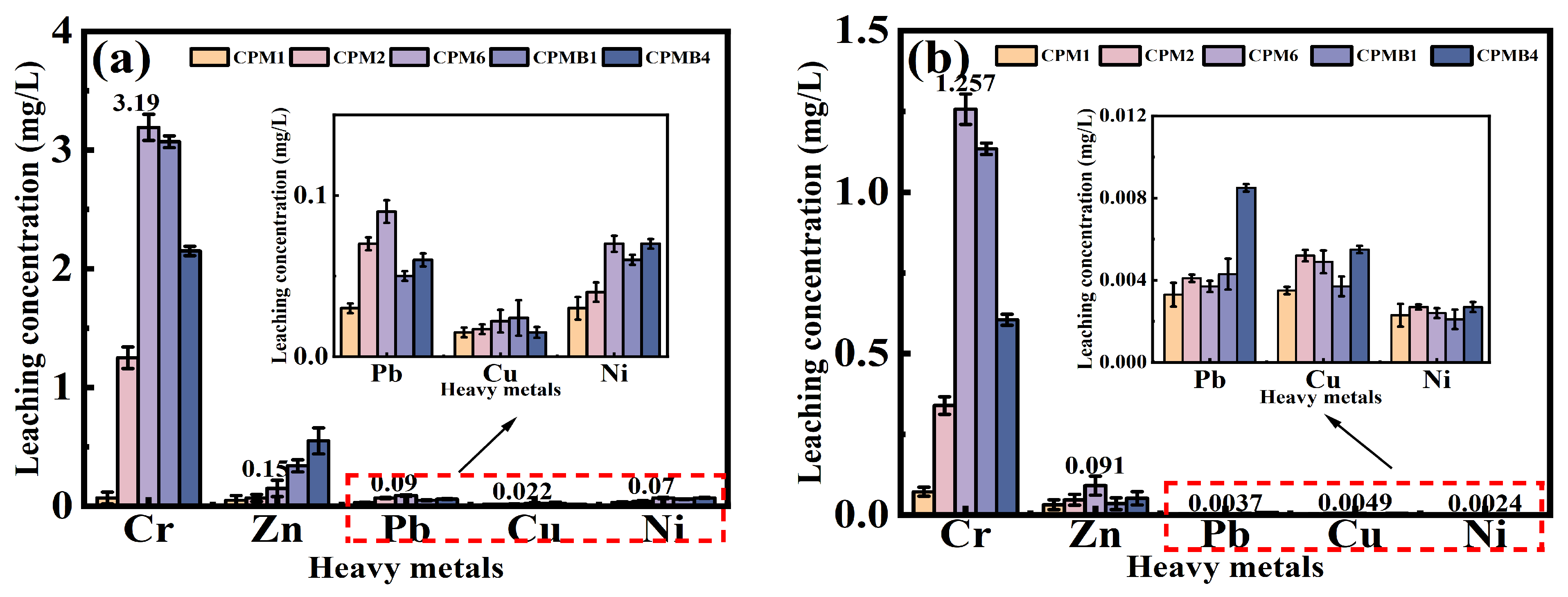 Buildings 14 03982 g010