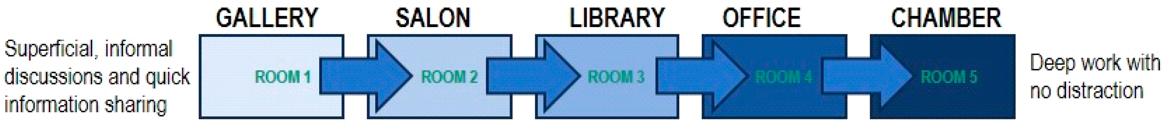 Buildings 14 03983 g002