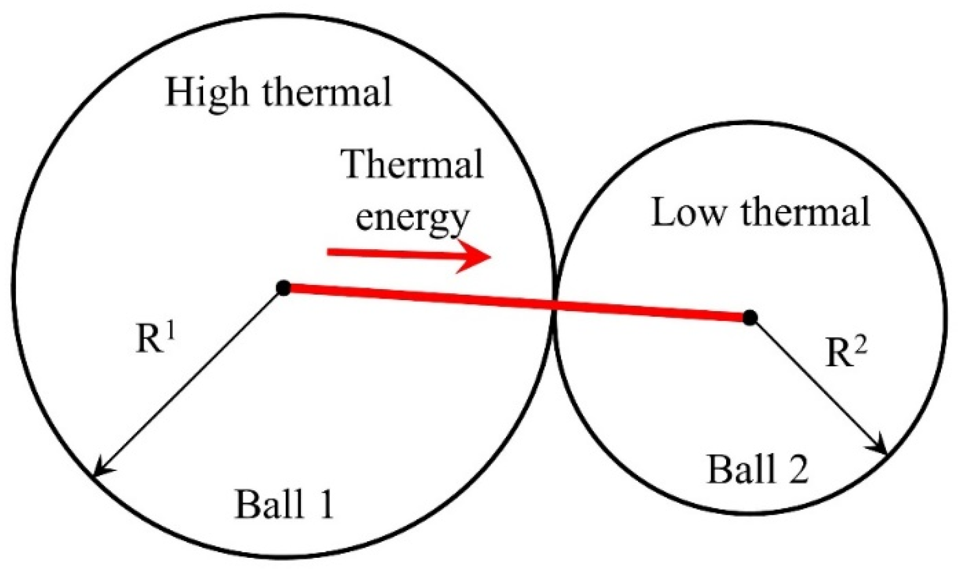 Buildings 14 03984 g002