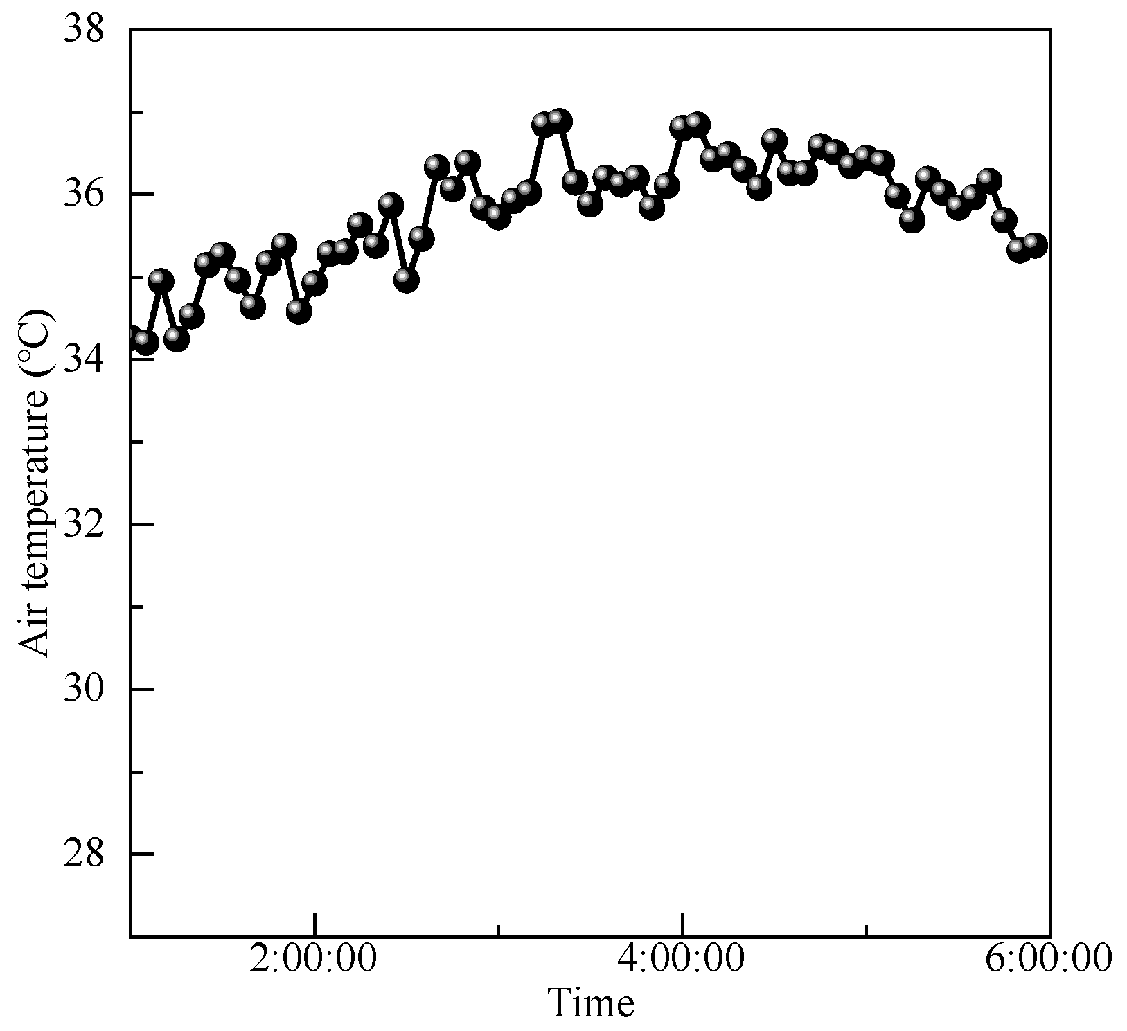 Buildings 14 03984 g010