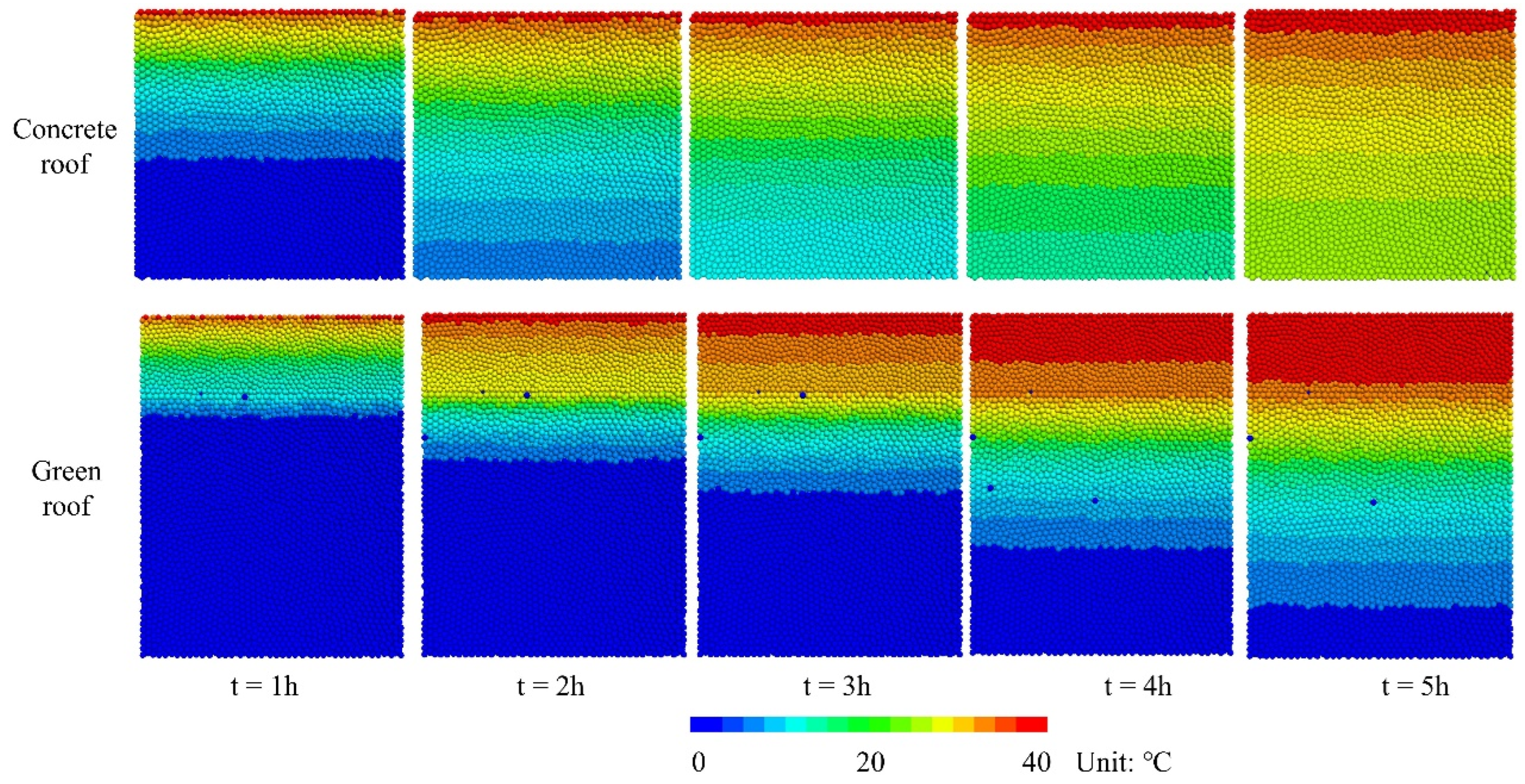 Buildings 14 03984 g012