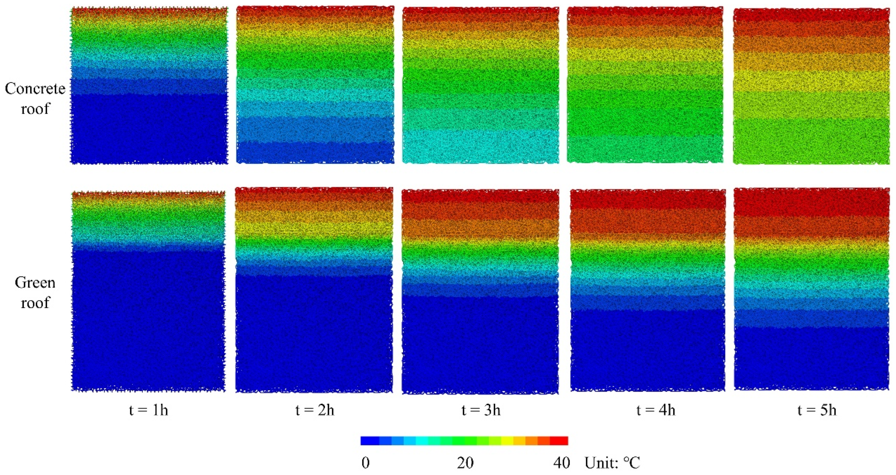Buildings 14 03984 g013