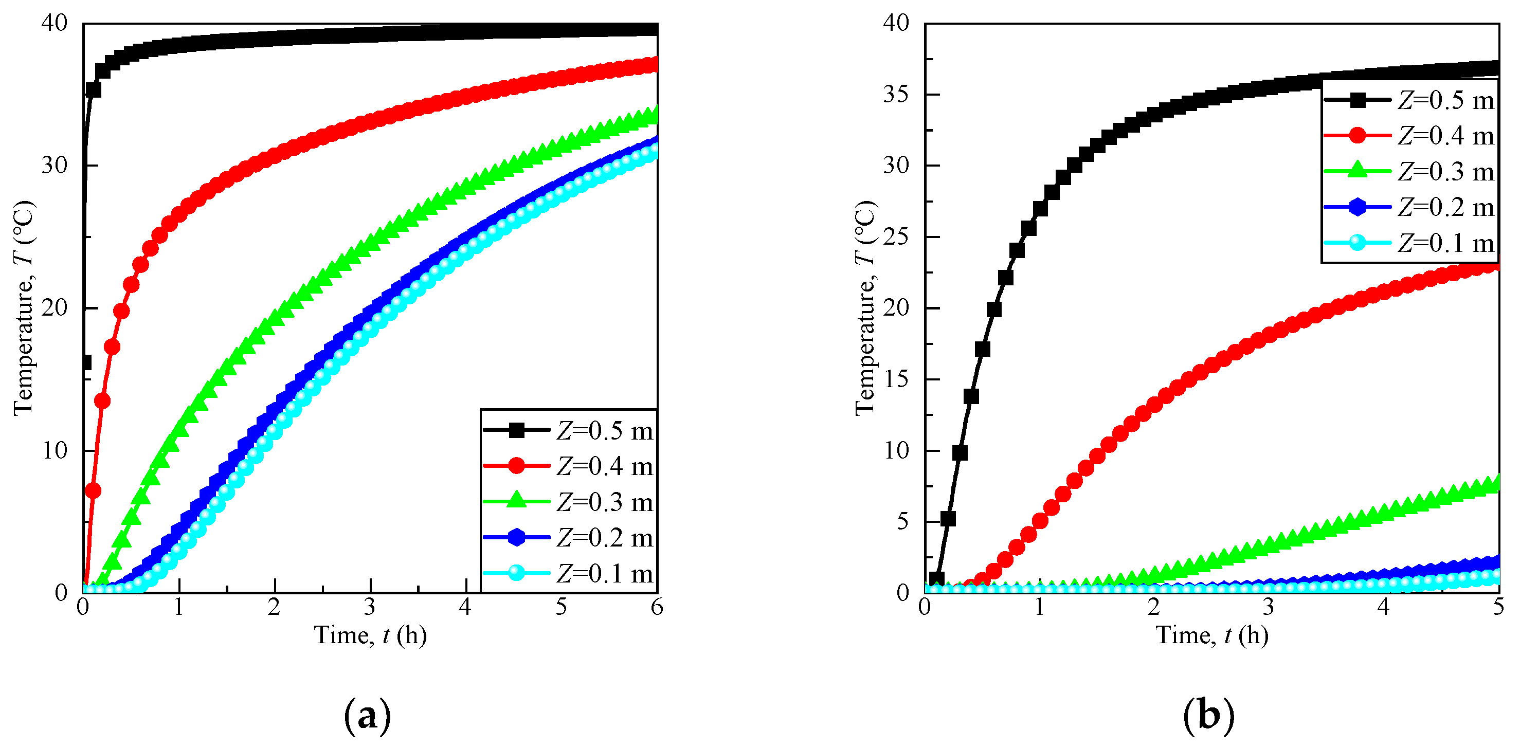 Buildings 14 03984 g014