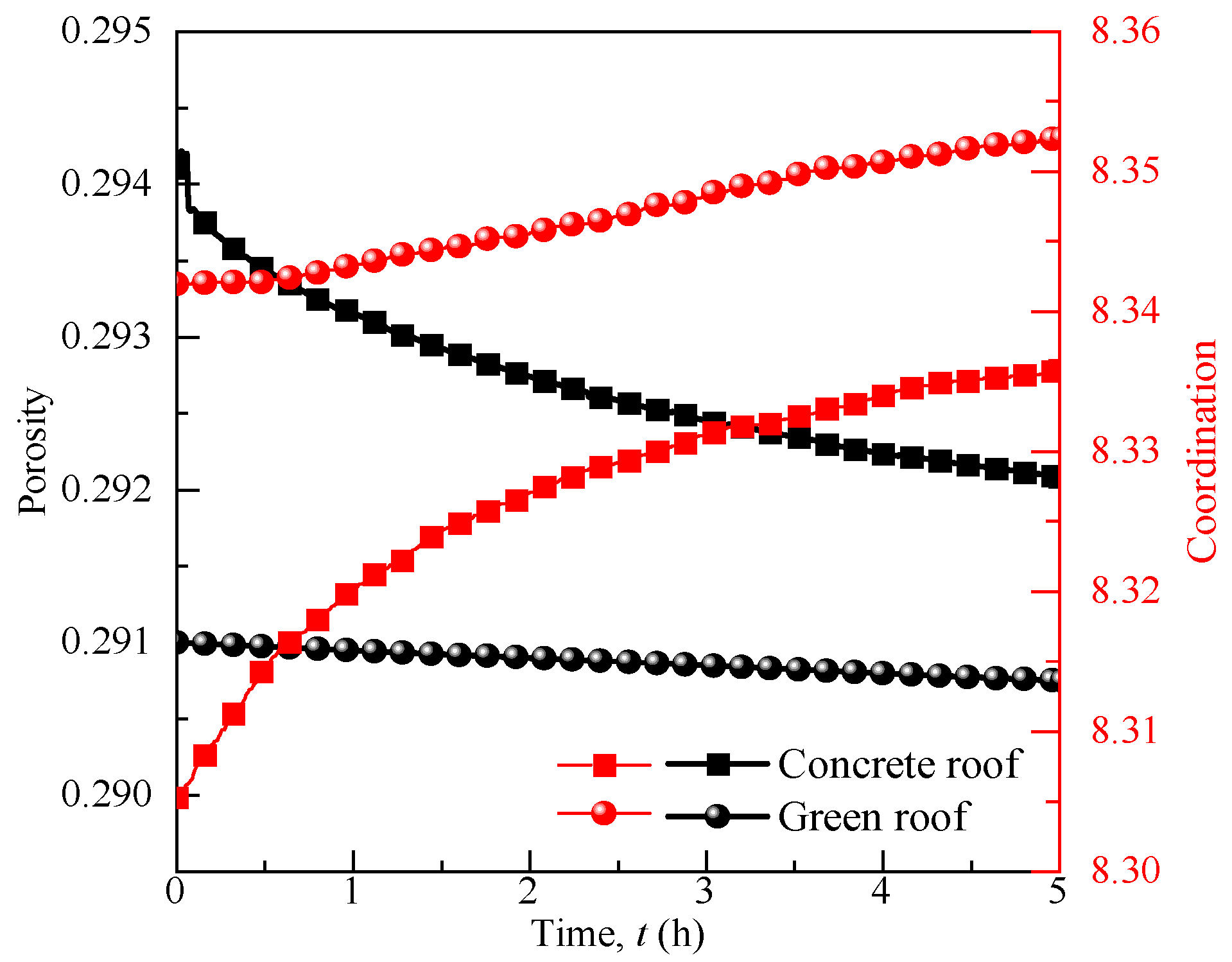 Buildings 14 03984 g016