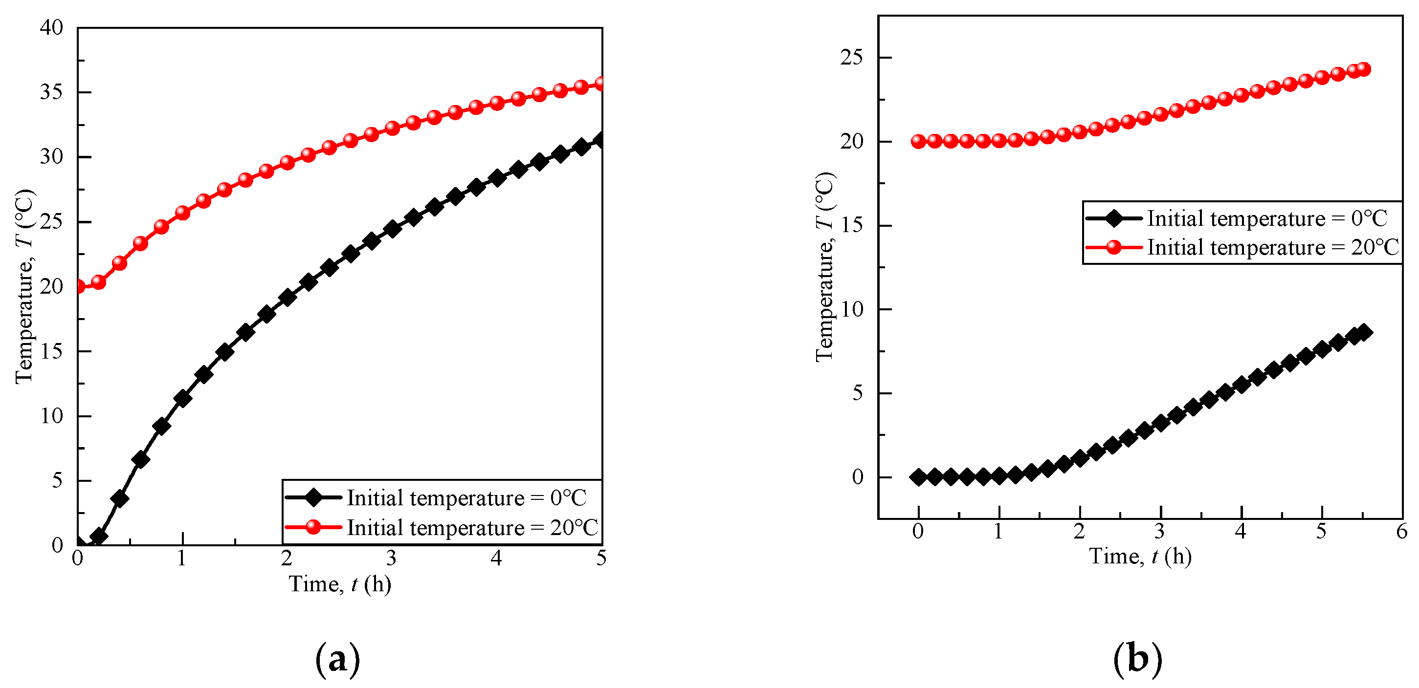 Buildings 14 03984 g018