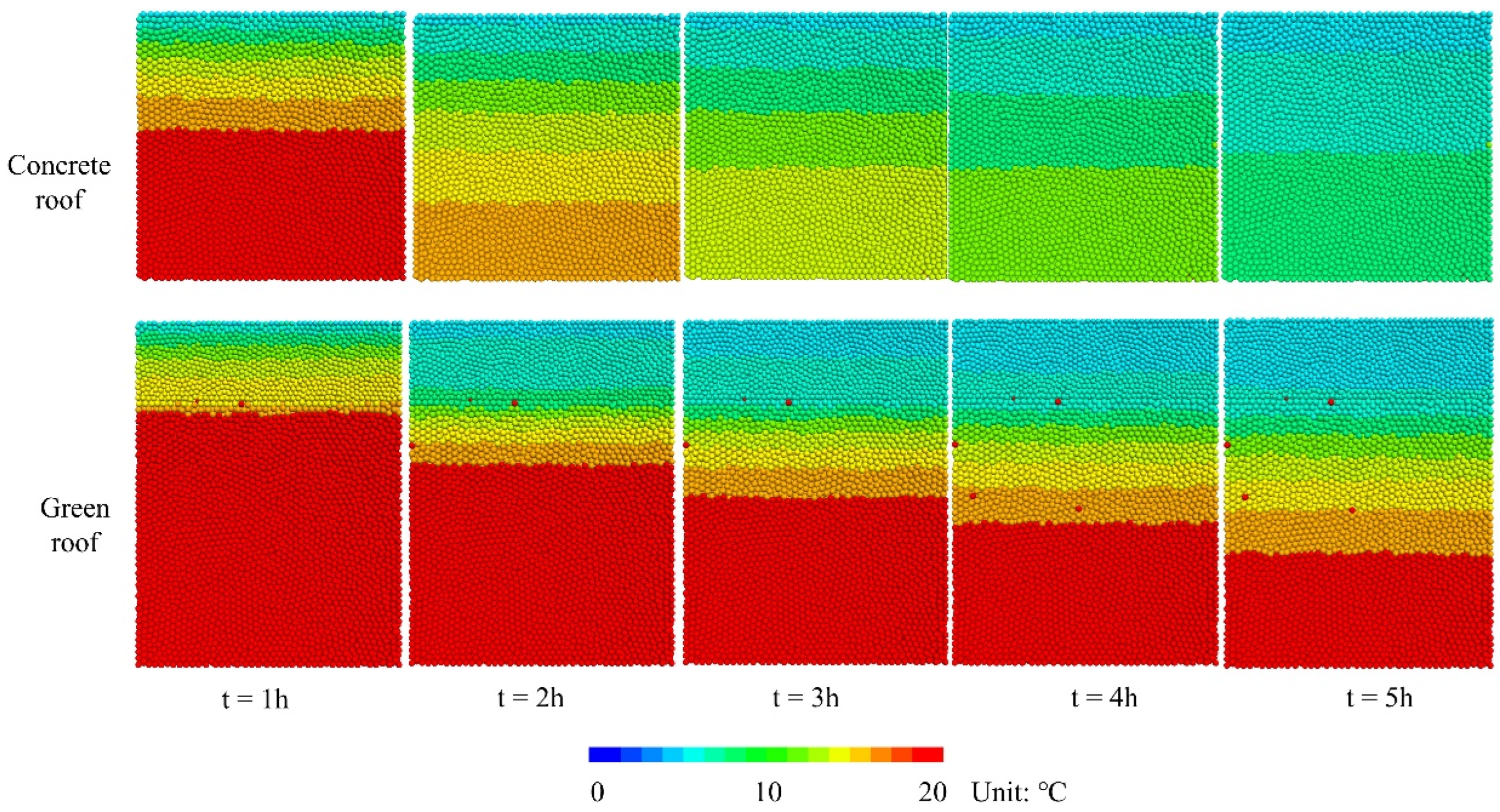 Buildings 14 03984 g020