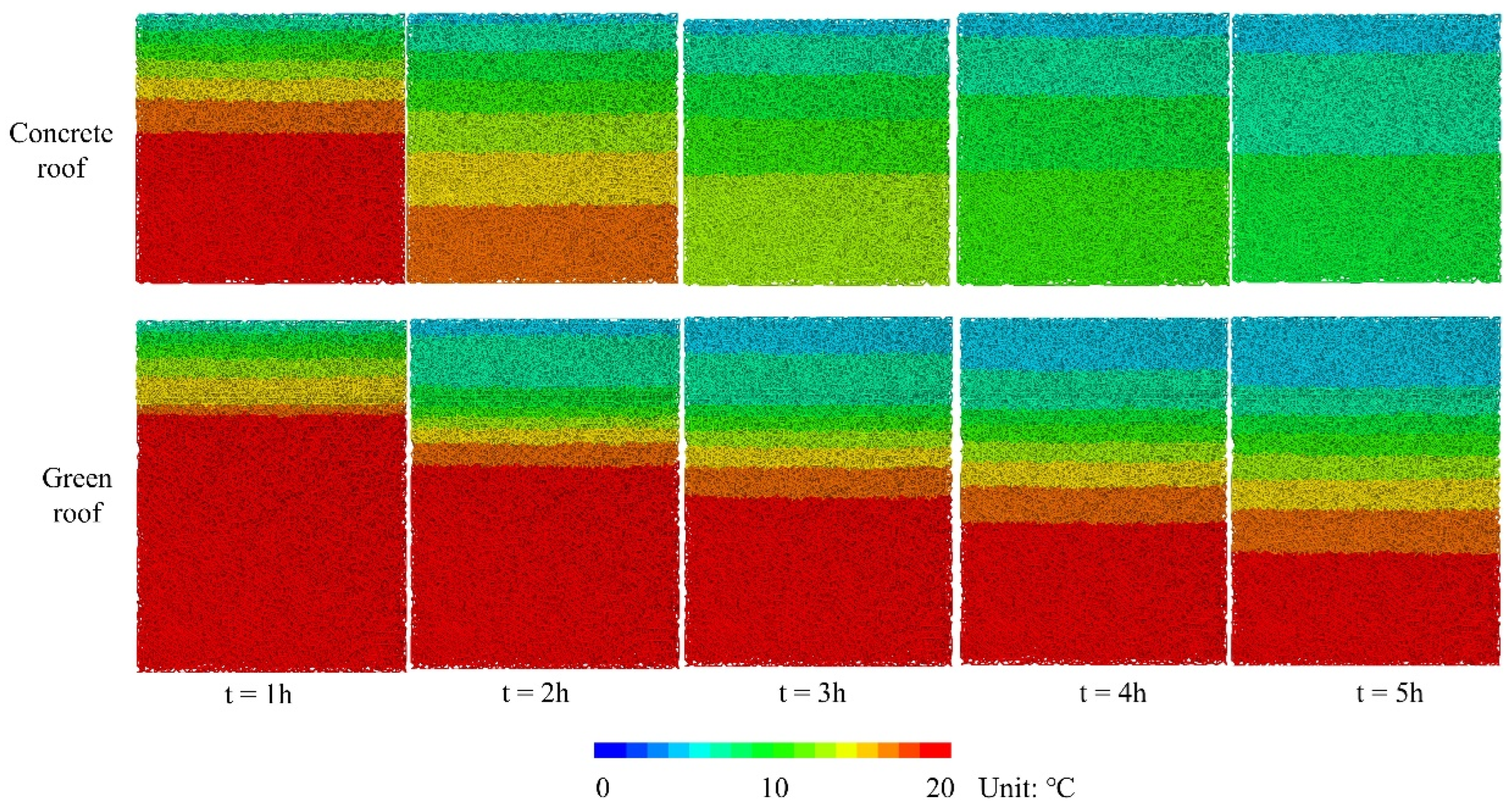 Buildings 14 03984 g021