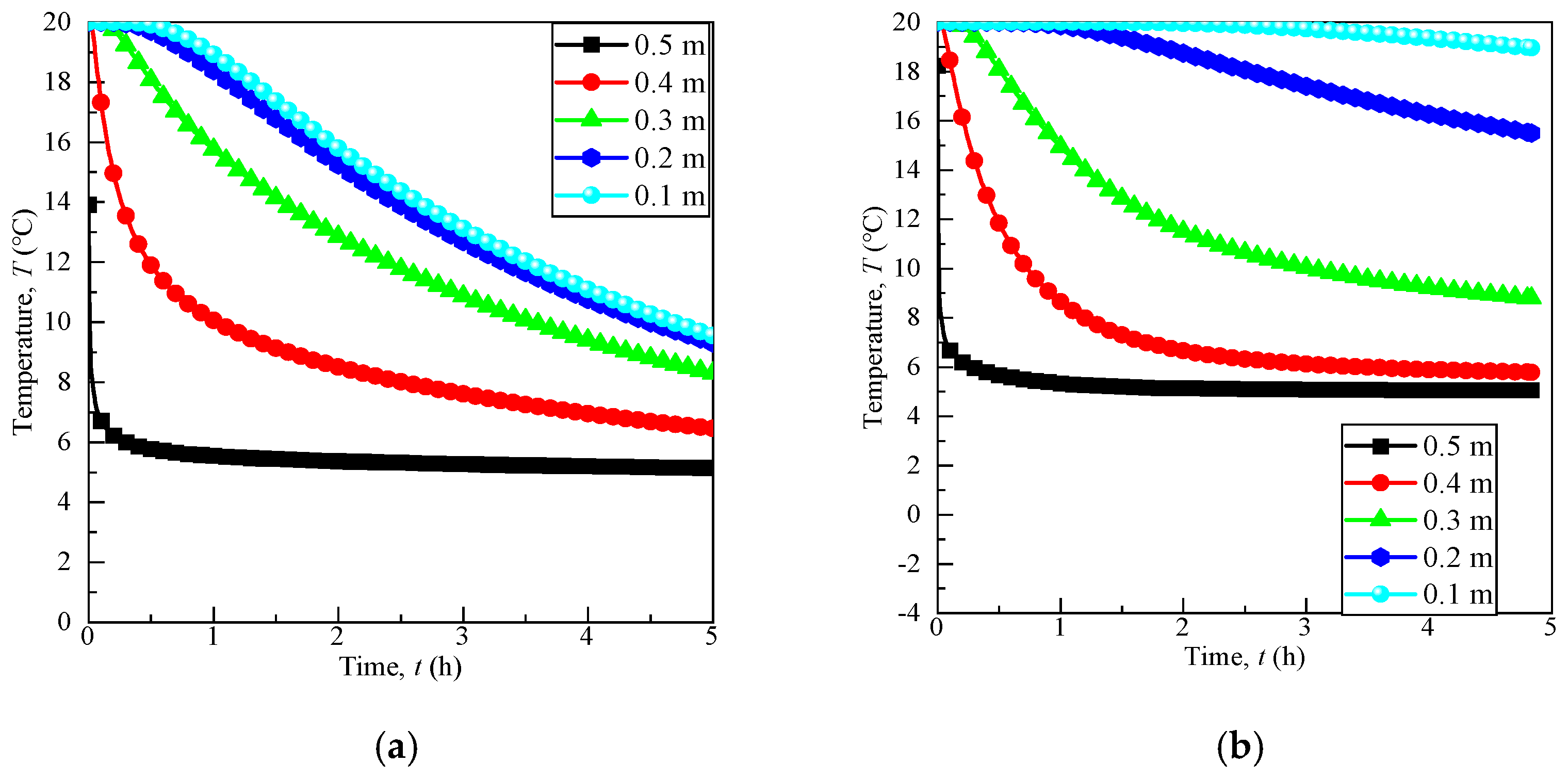 Buildings 14 03984 g022