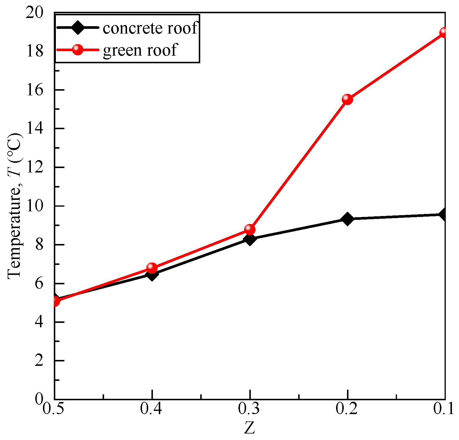 Buildings 14 03984 g023