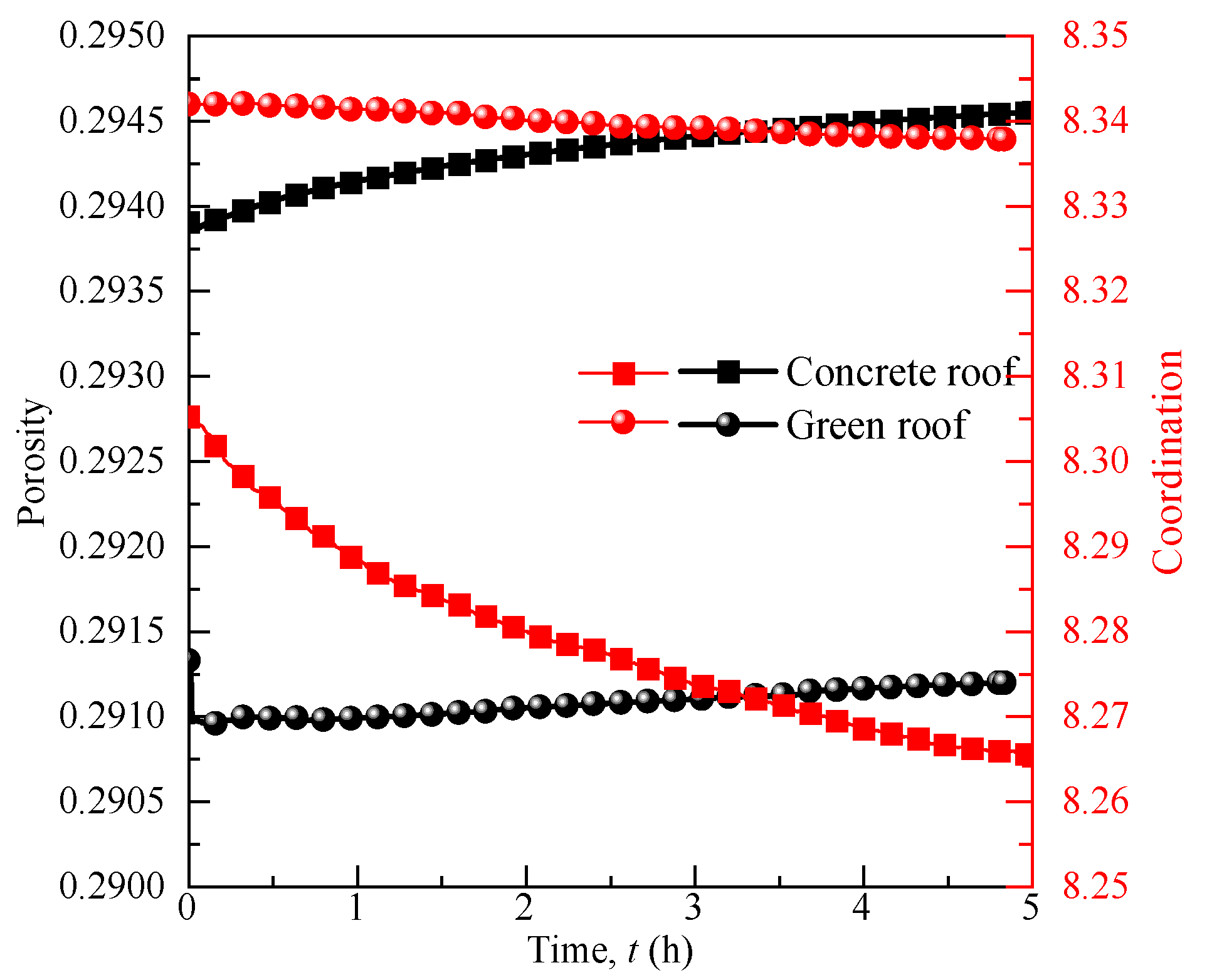 Buildings 14 03984 g024