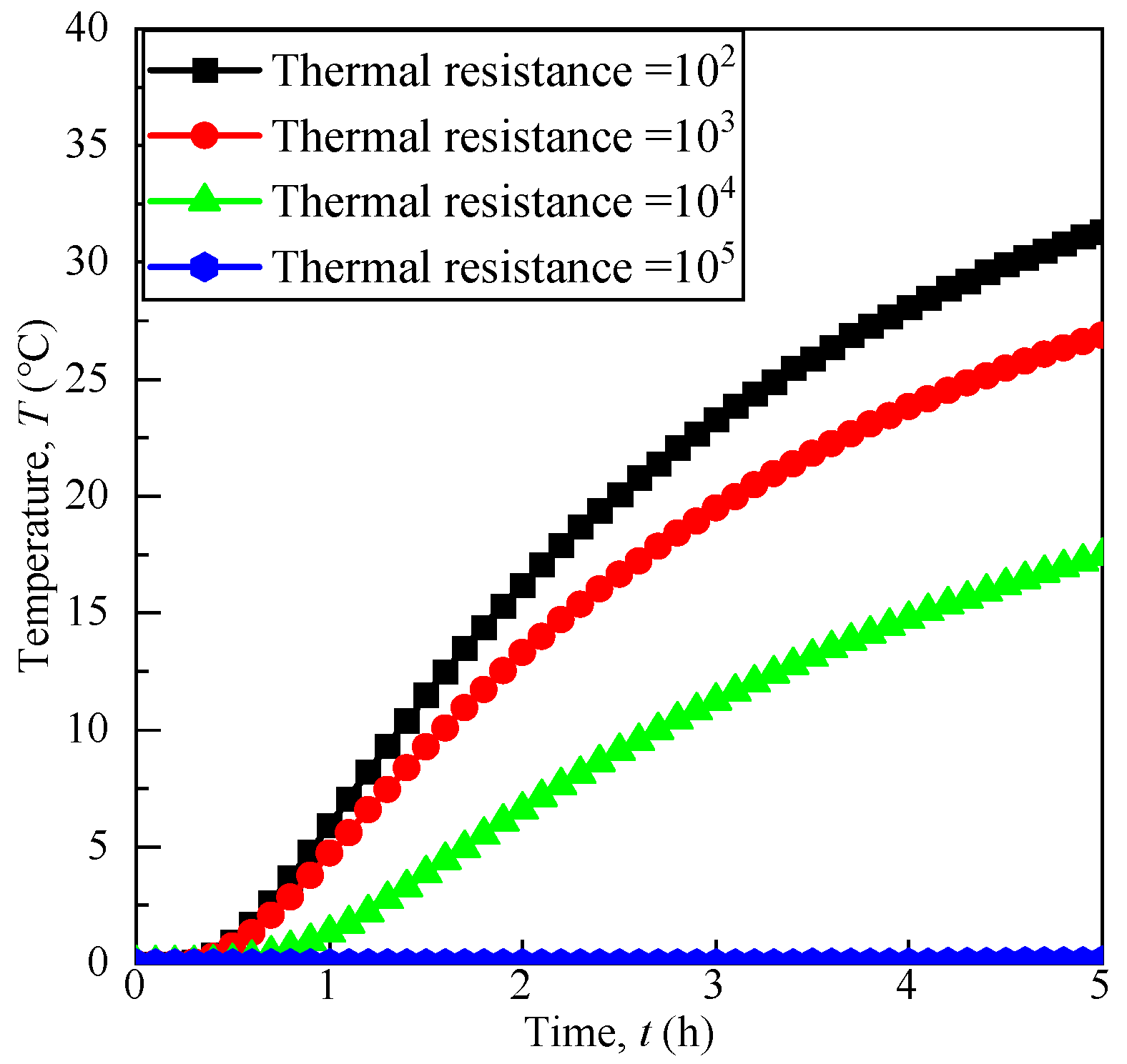 Buildings 14 03984 g026