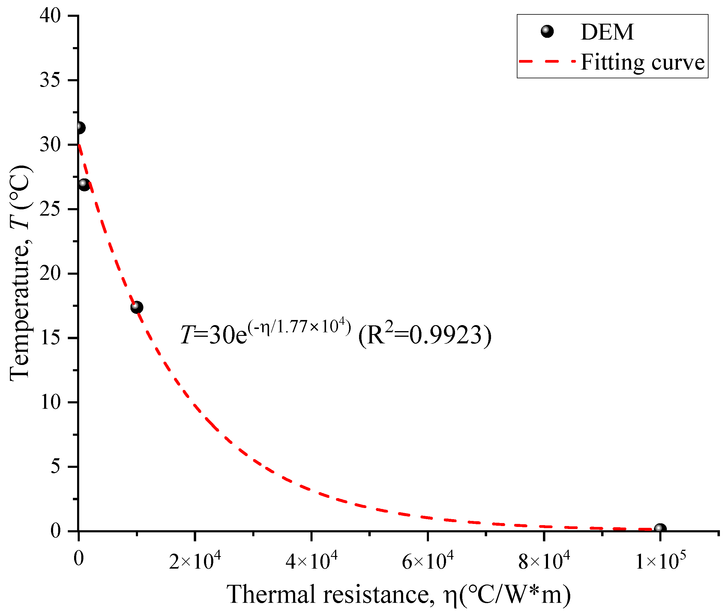 Buildings 14 03984 g027