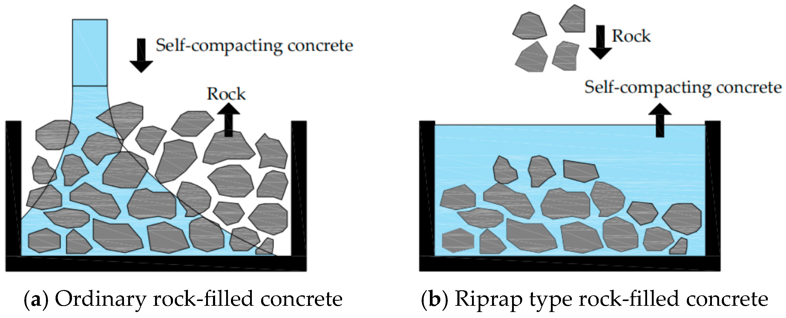 Buildings 14 03985 g001