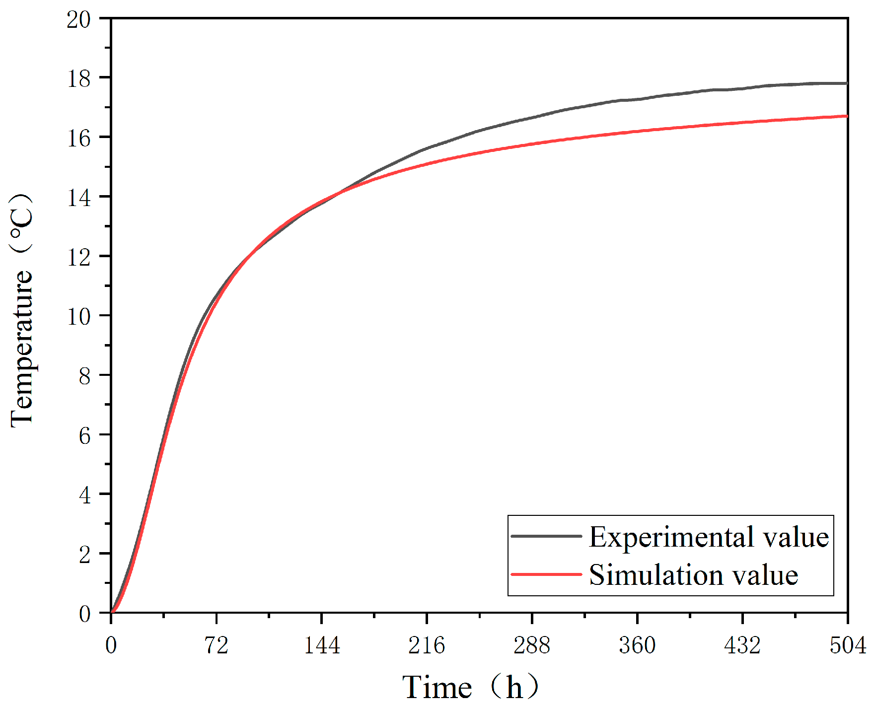 Buildings 14 03985 g004