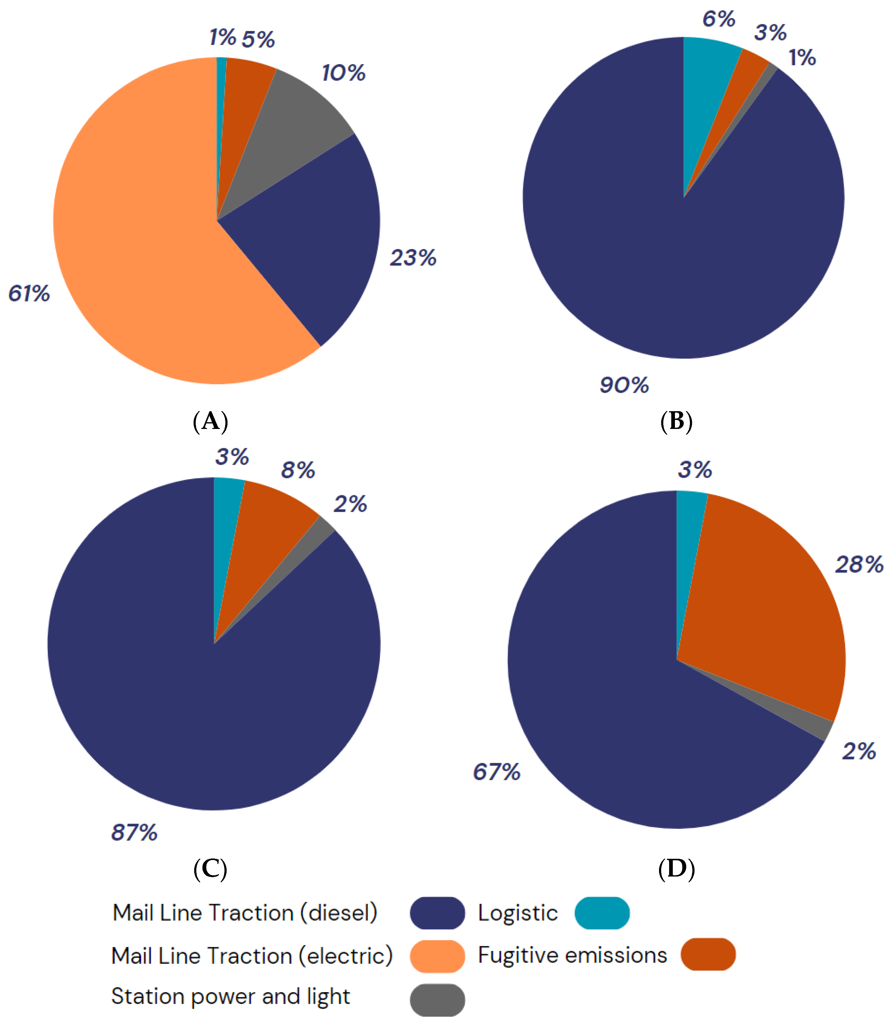 Buildings 14 03986 g004