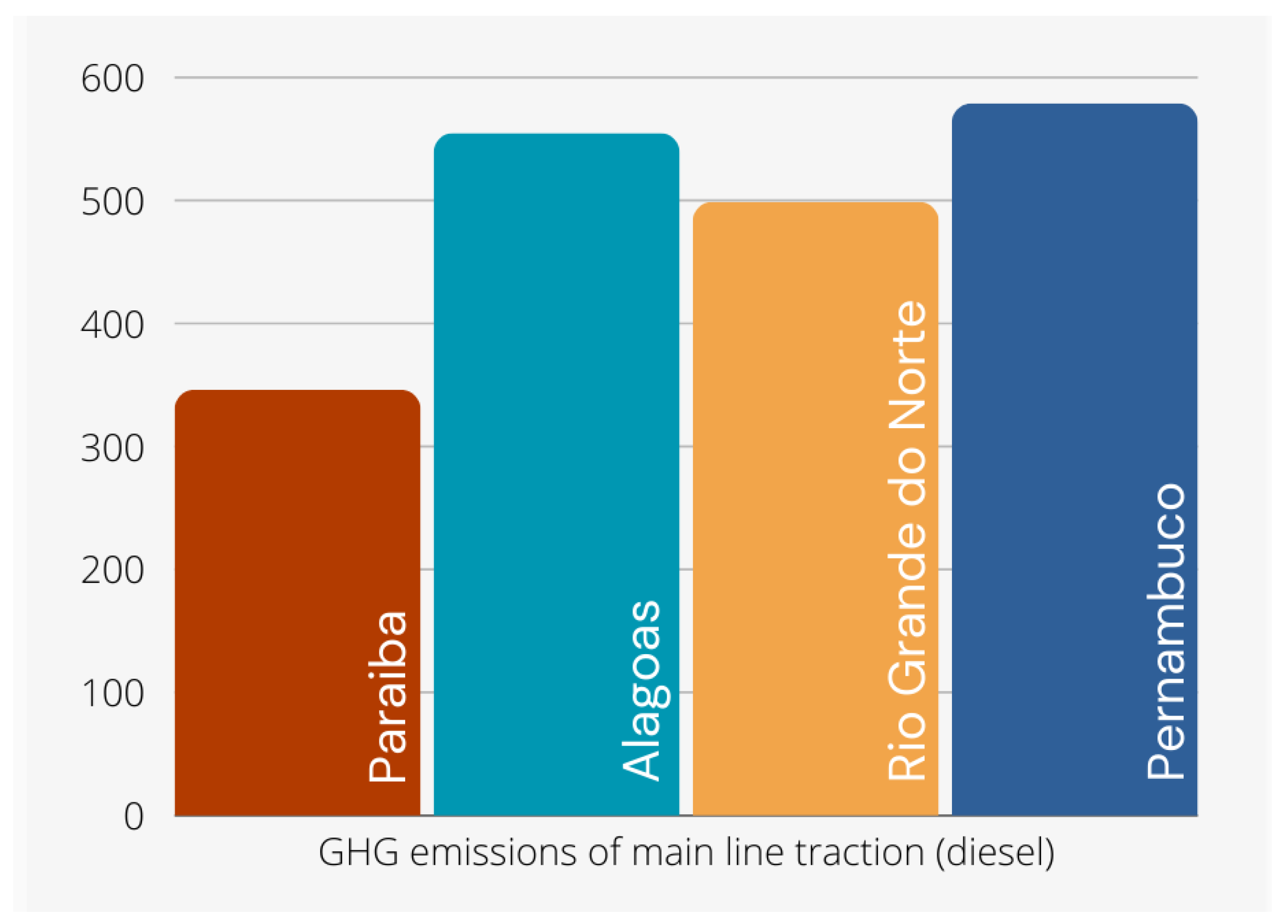 Buildings 14 03986 g005