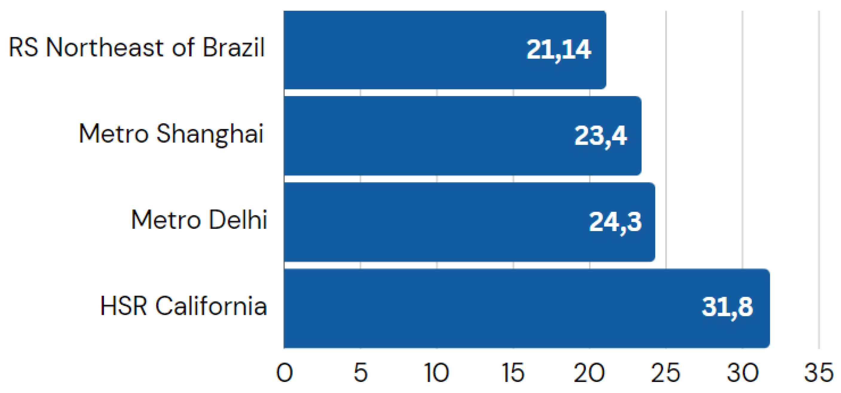 Buildings 14 03986 g006